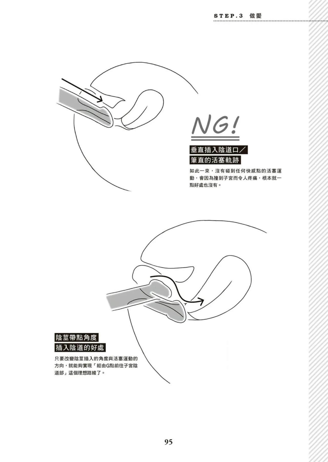 圖解天王AV男優清水健萬人斬性愛密技-究极男女合欢术【中文翻译】 page 96 - big breasts how to hentai manga - read online free