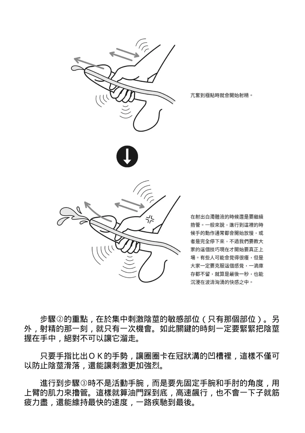自慰攻略：圖解男性手淫．菊花遊戲完全指南 - Page 103