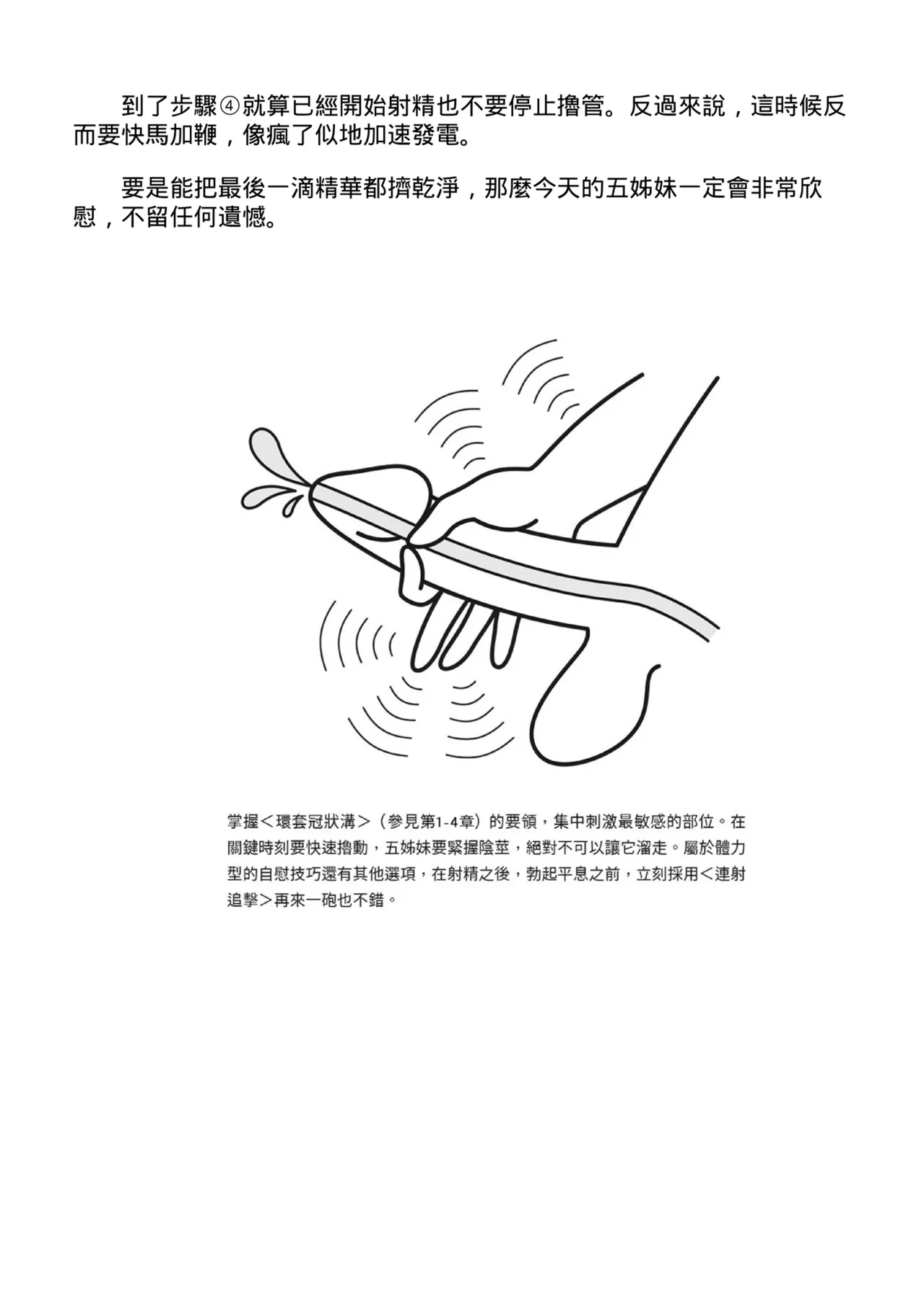 自慰攻略：圖解男性手淫．菊花遊戲完全指南 - Page 104