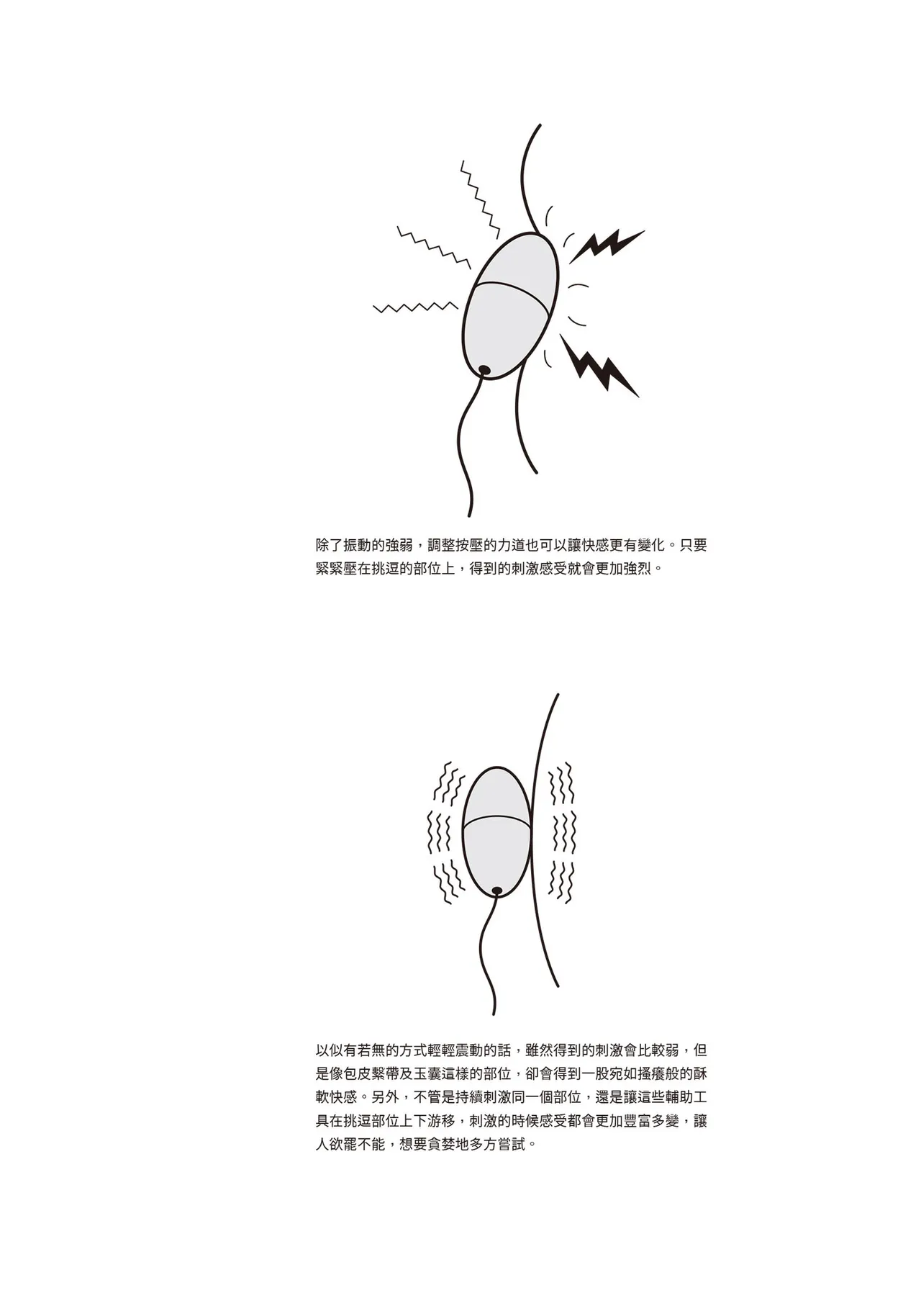 自慰攻略：圖解男性手淫．菊花遊戲完全指南 - Page 123