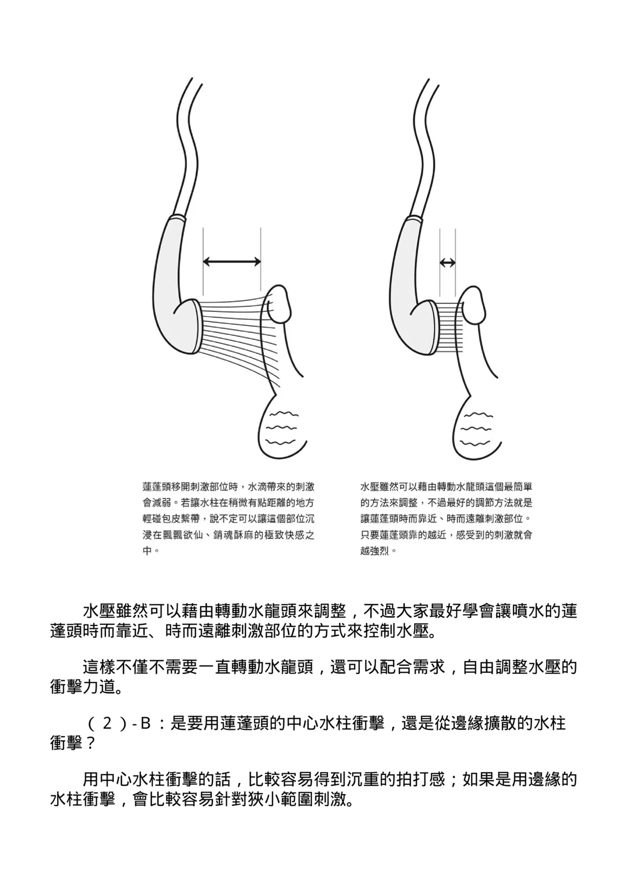 自慰攻略：圖解男性手淫．菊花遊戲完全指南 page 127 - full censorship masturbation hentai manga - read online free