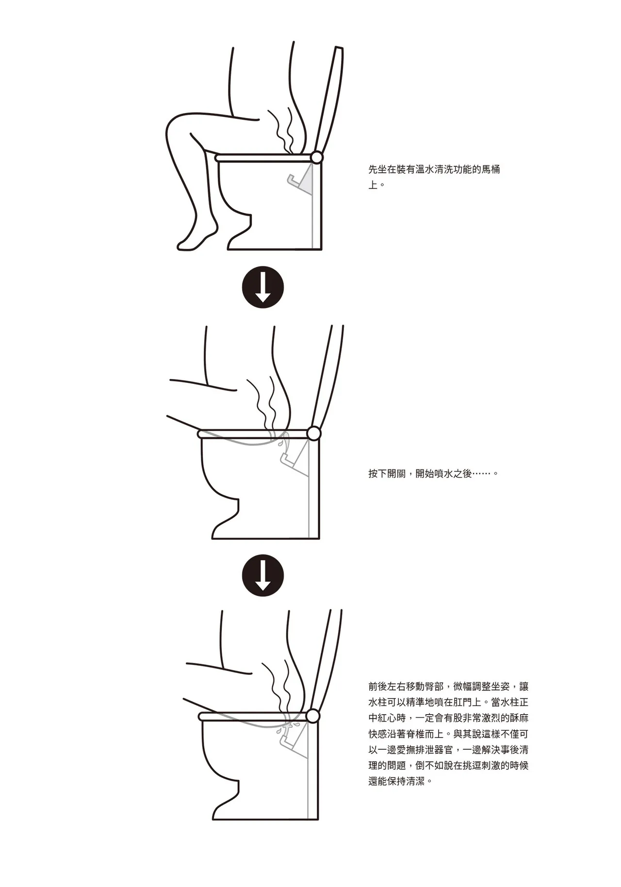 自慰攻略：圖解男性手淫．菊花遊戲完全指南 page 133 - full censorship masturbation hentai manga - read online free