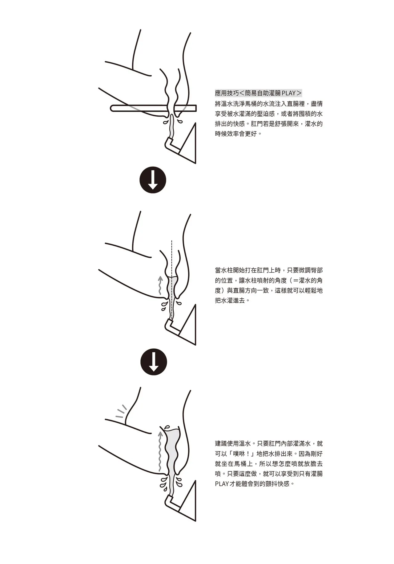 自慰攻略：圖解男性手淫．菊花遊戲完全指南 page 134 - full censorship masturbation hentai manga - read online free