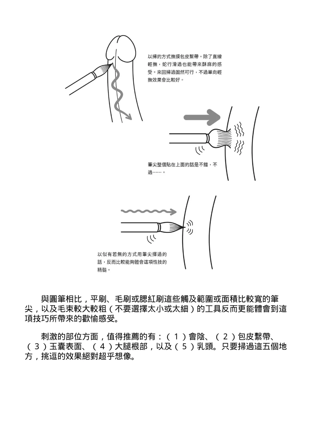 自慰攻略：圖解男性手淫．菊花遊戲完全指南 page 138 - full censorship masturbation hentai manga - read online free
