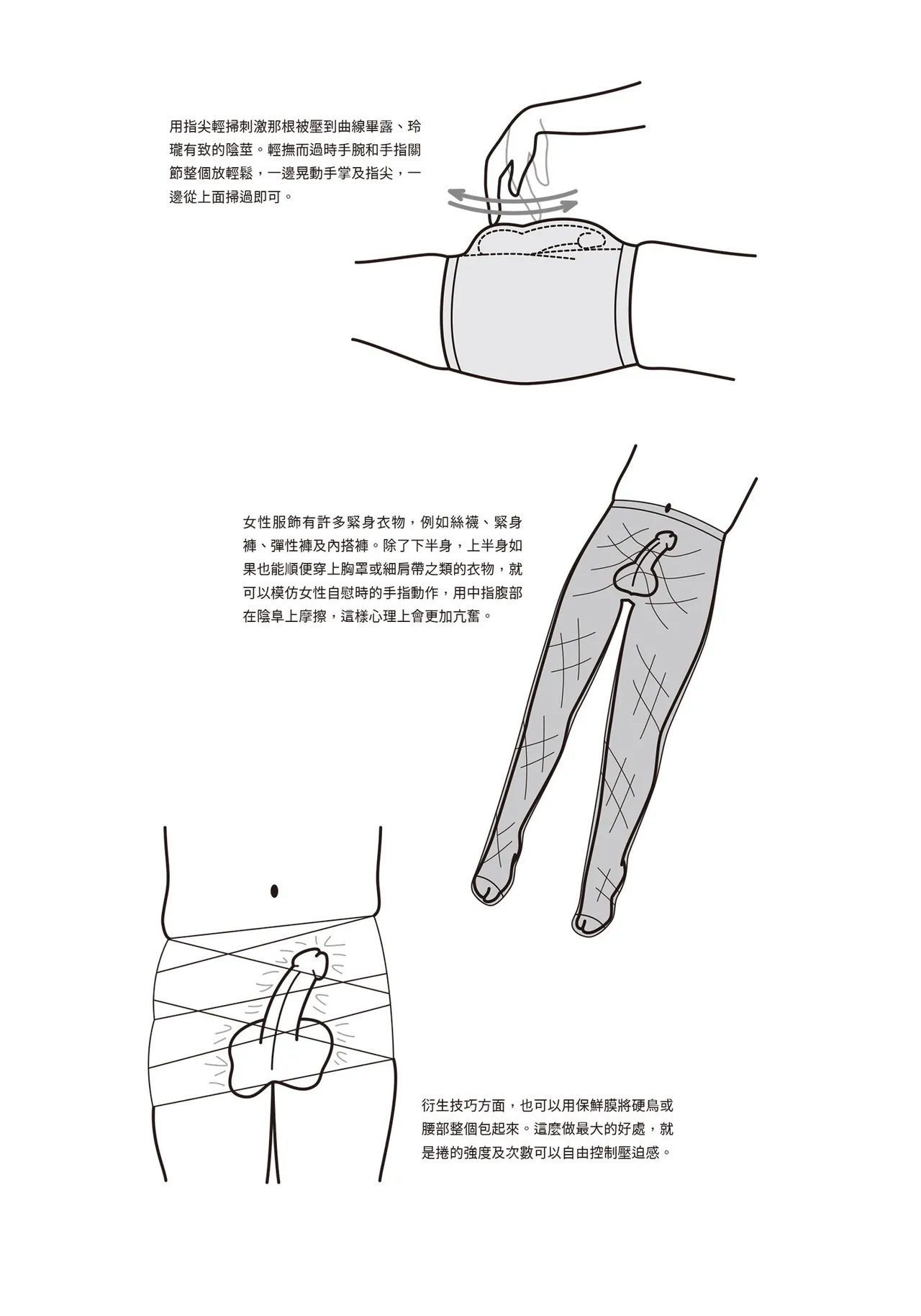 自慰攻略：圖解男性手淫．菊花遊戲完全指南 - Page 145