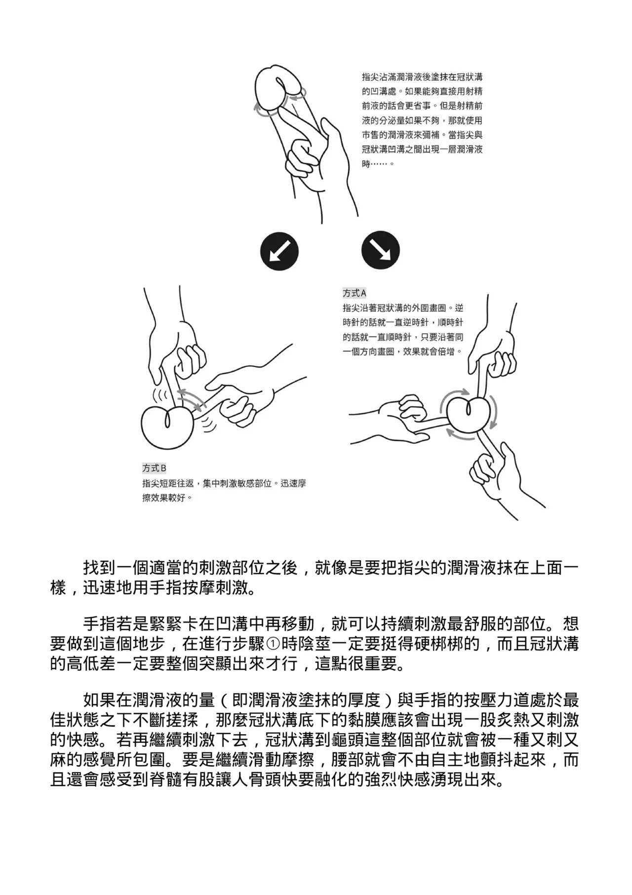 自慰攻略：圖解男性手淫．菊花遊戲完全指南 - Page 149