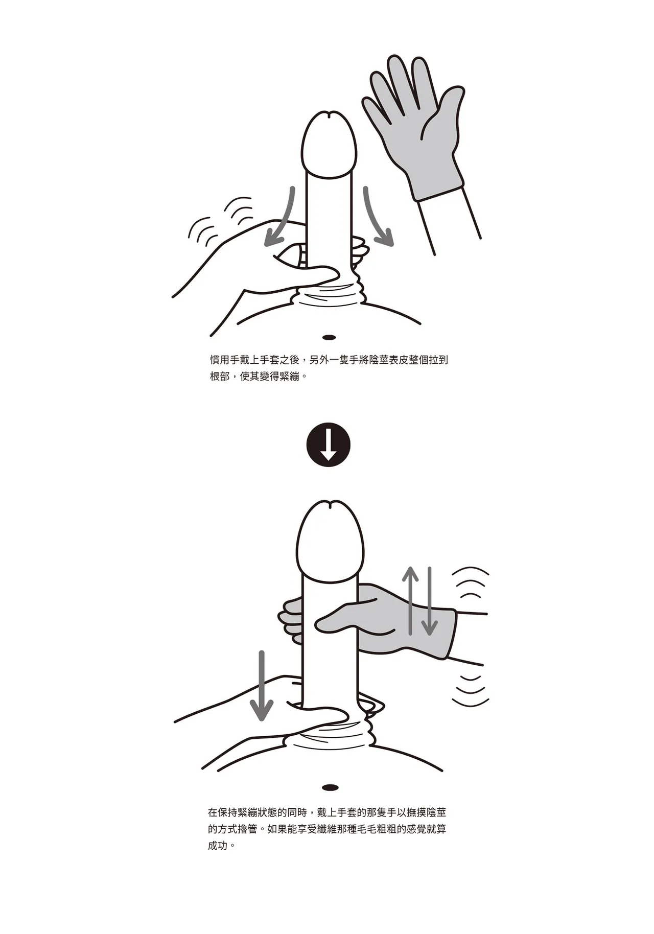 自慰攻略：圖解男性手淫．菊花遊戲完全指南 - Page 155