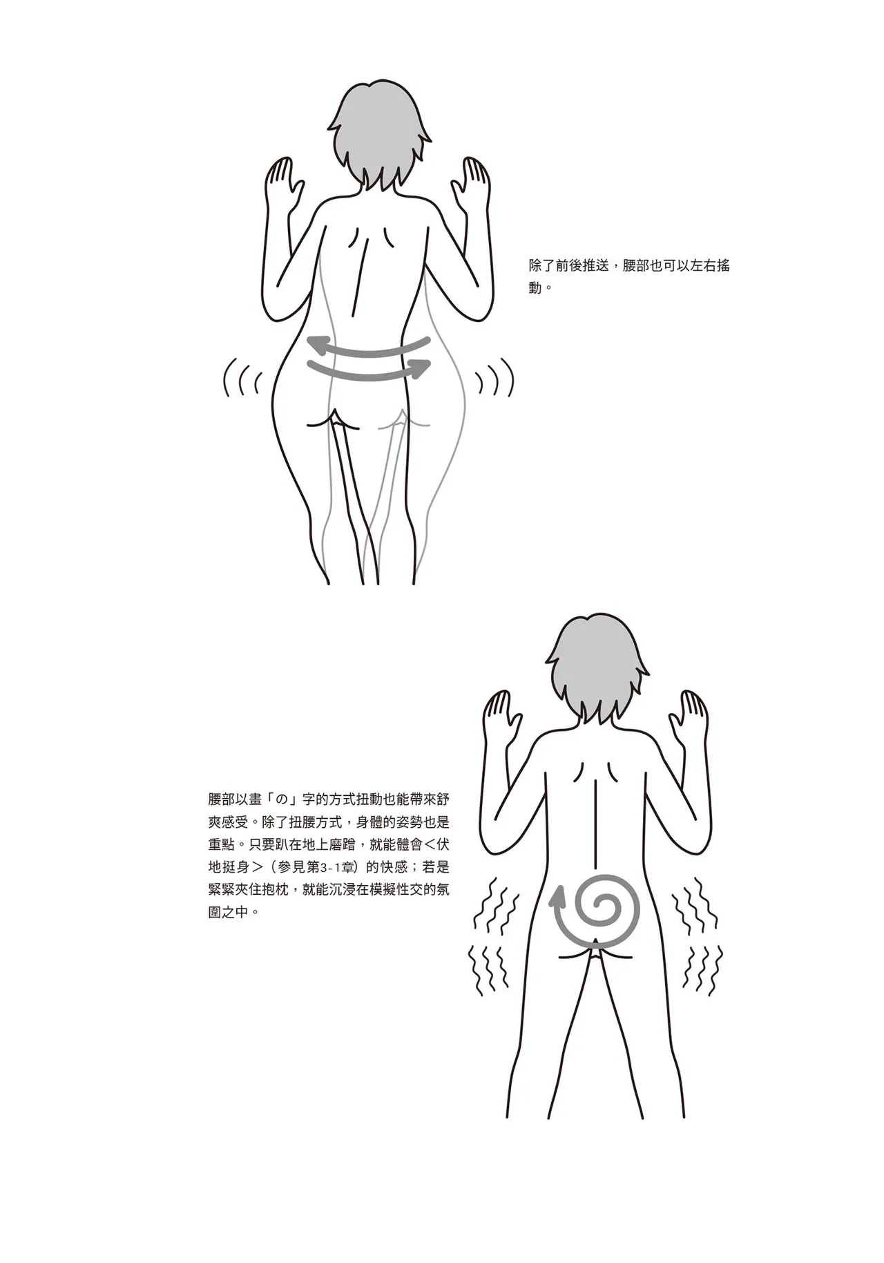 自慰攻略：圖解男性手淫．菊花遊戲完全指南 - Page 176