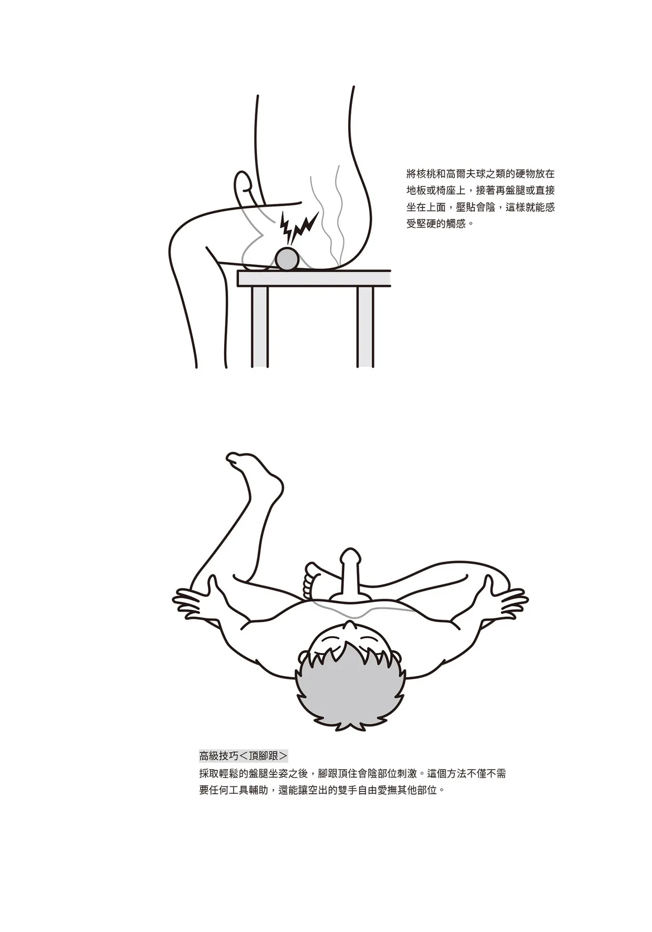 自慰攻略：圖解男性手淫．菊花遊戲完全指南 - Page 183