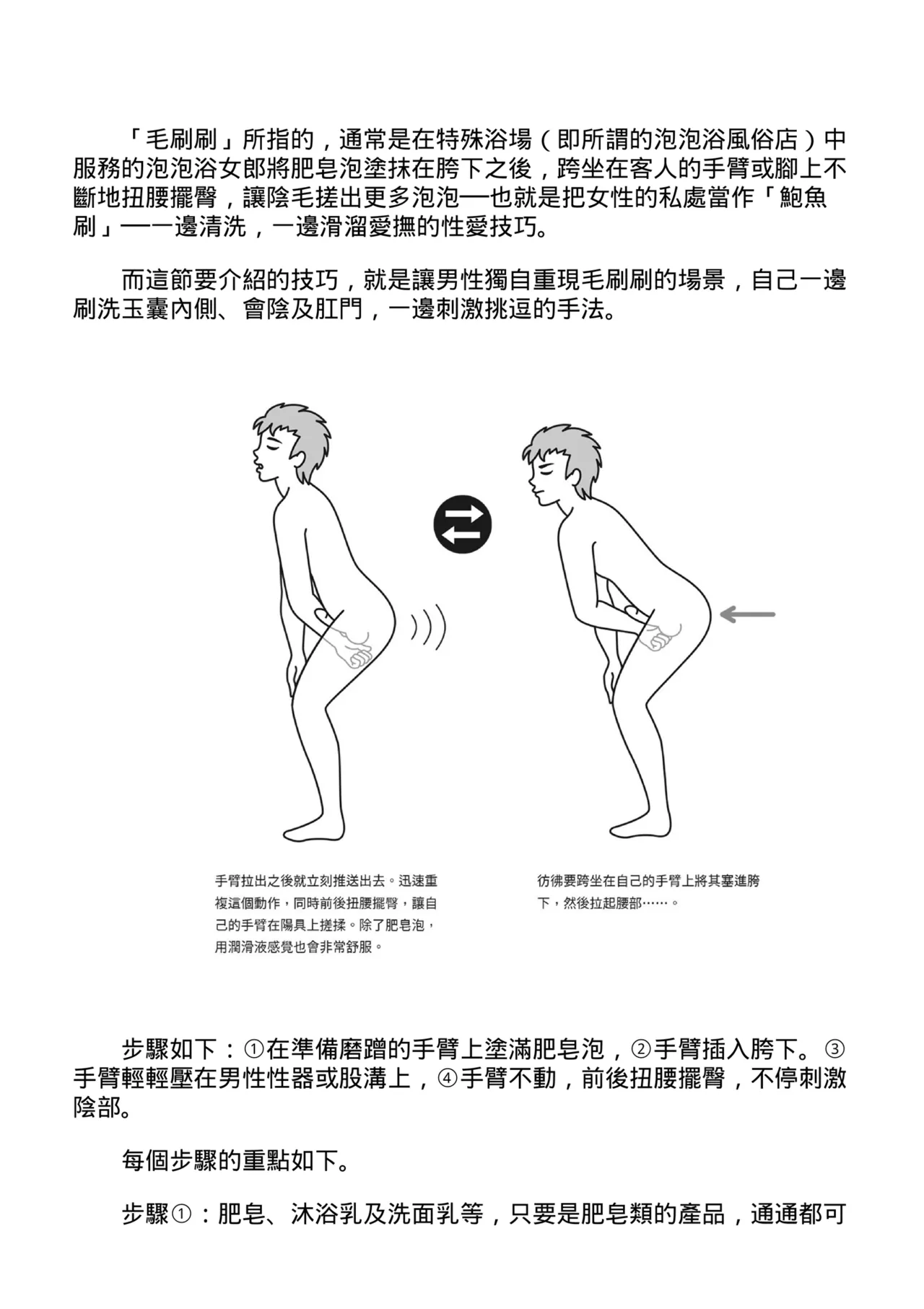 自慰攻略：圖解男性手淫．菊花遊戲完全指南 - Page 186