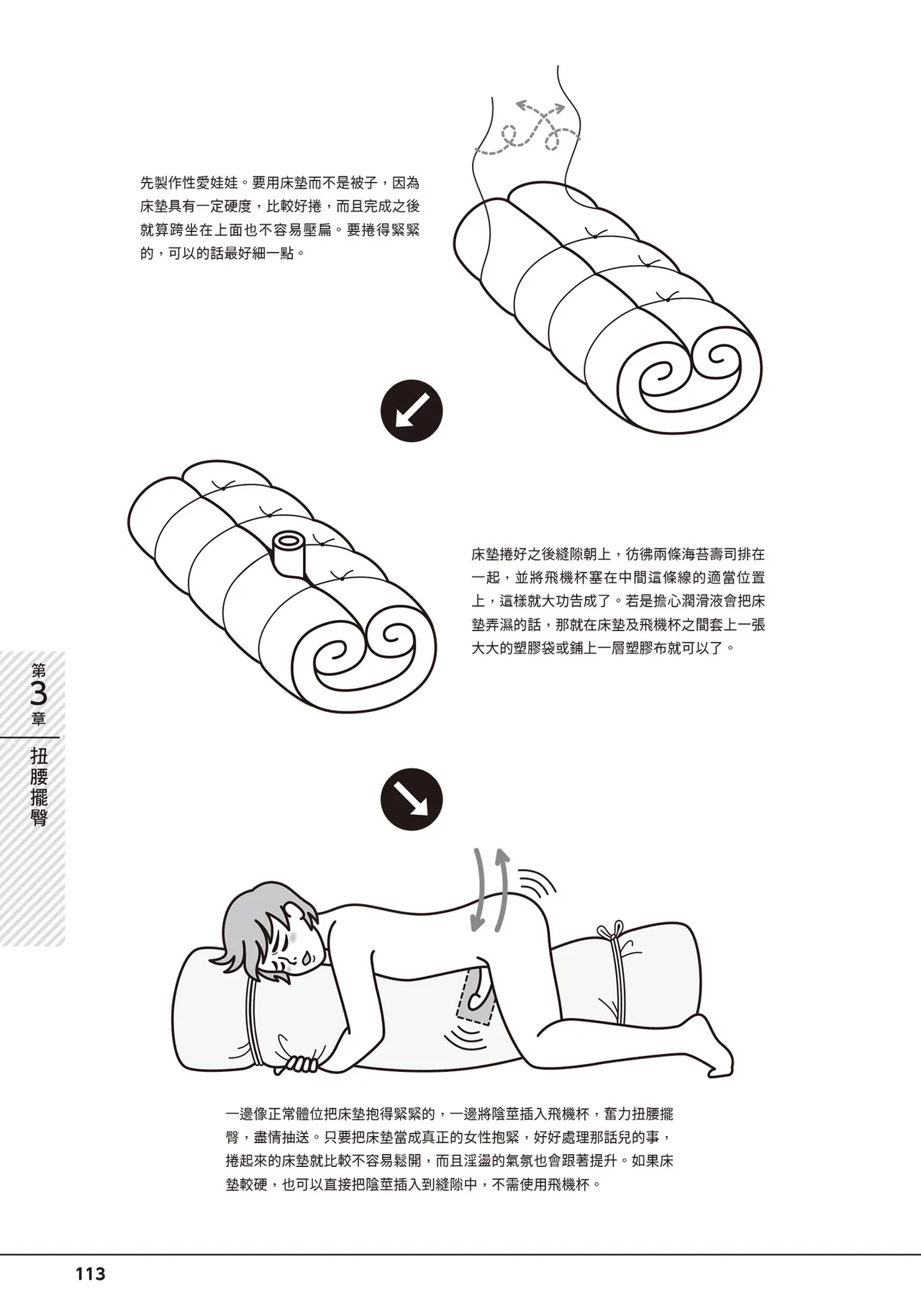 自慰攻略：圖解男性手淫．菊花遊戲完全指南 - Page 193