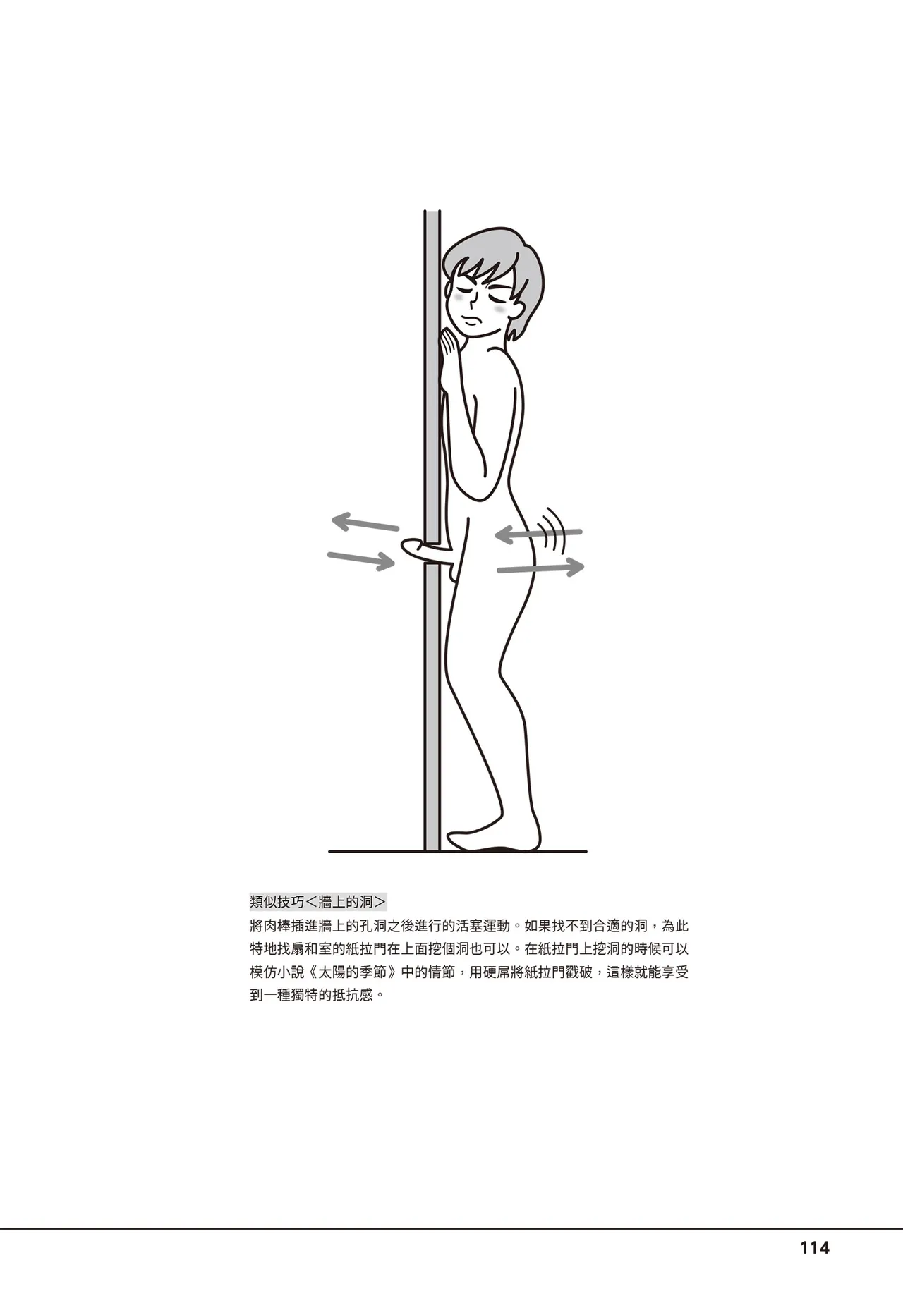 自慰攻略：圖解男性手淫．菊花遊戲完全指南 - Page 194