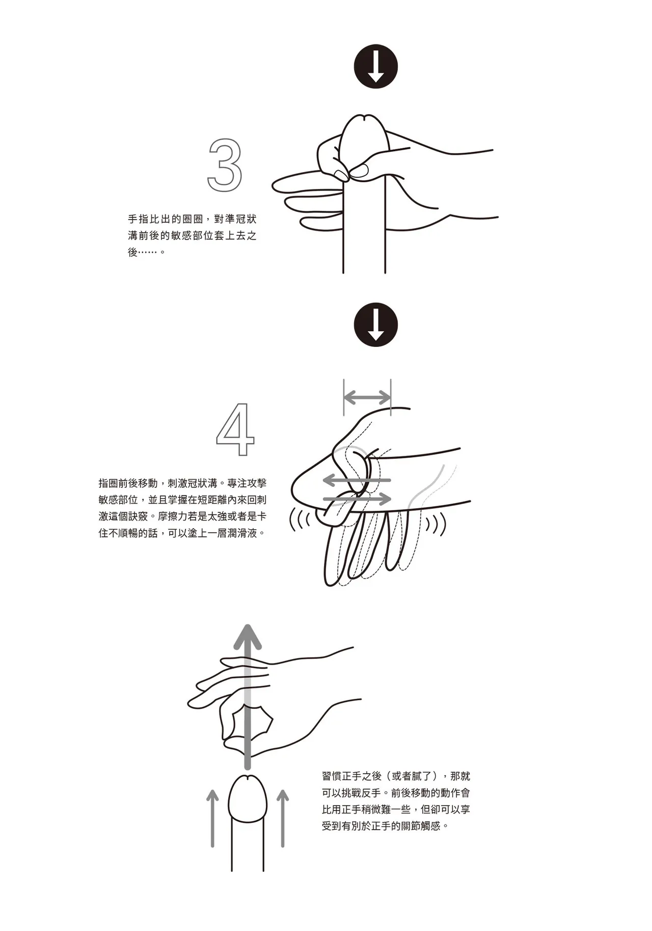 自慰攻略：圖解男性手淫．菊花遊戲完全指南 page 35 - full censorship masturbation hentai manga - read online free