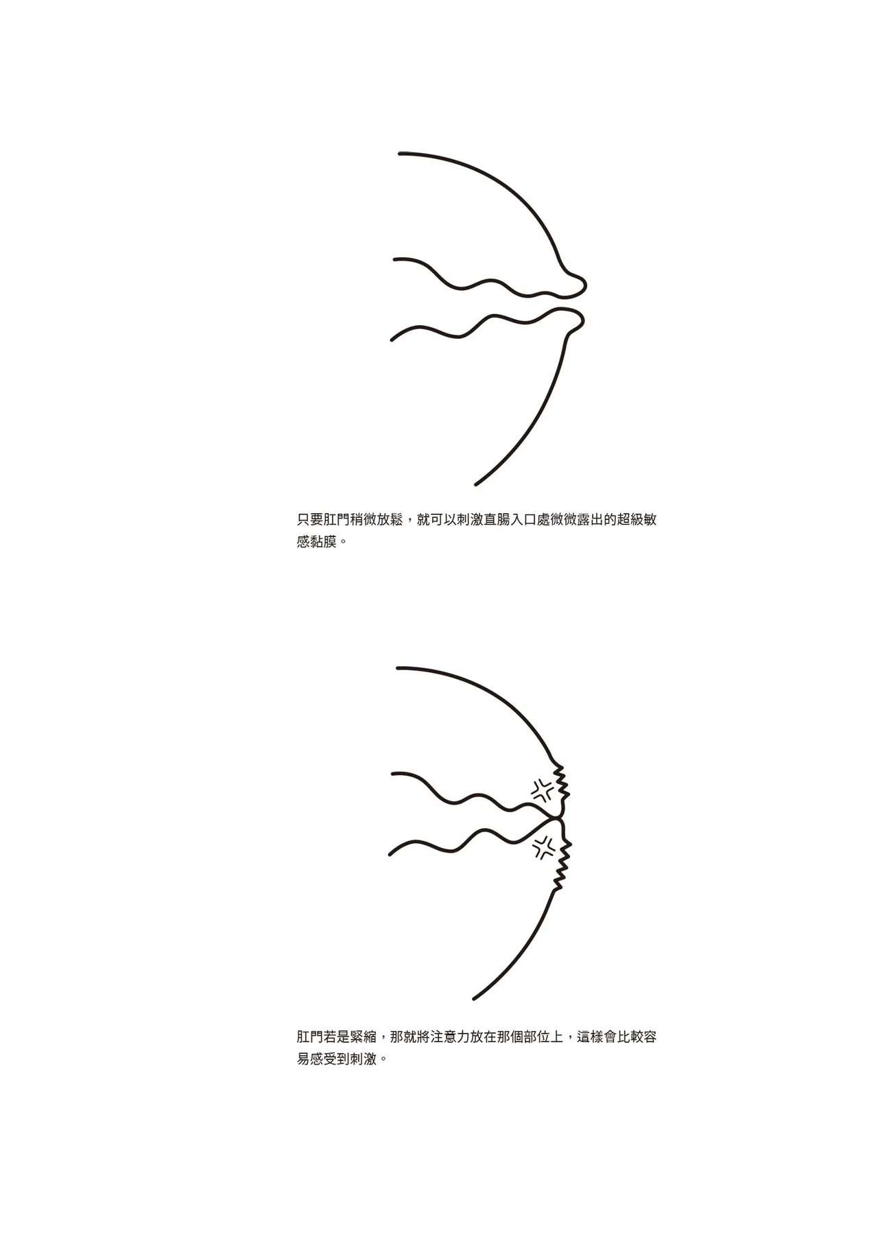 自慰攻略：圖解男性手淫．菊花遊戲完全指南 - Page 77