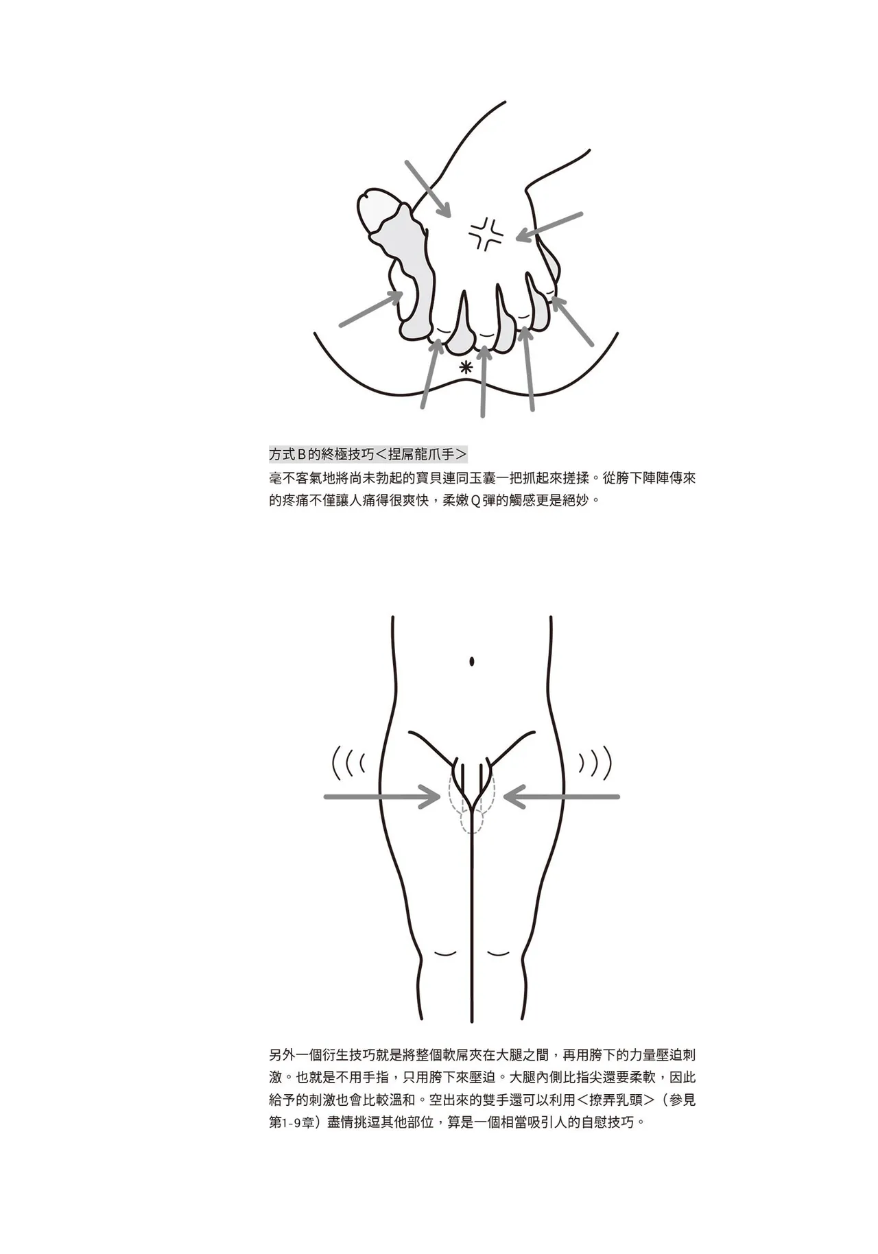 自慰攻略：圖解男性手淫．菊花遊戲完全指南 page 93 - full censorship masturbation hentai manga - read online free