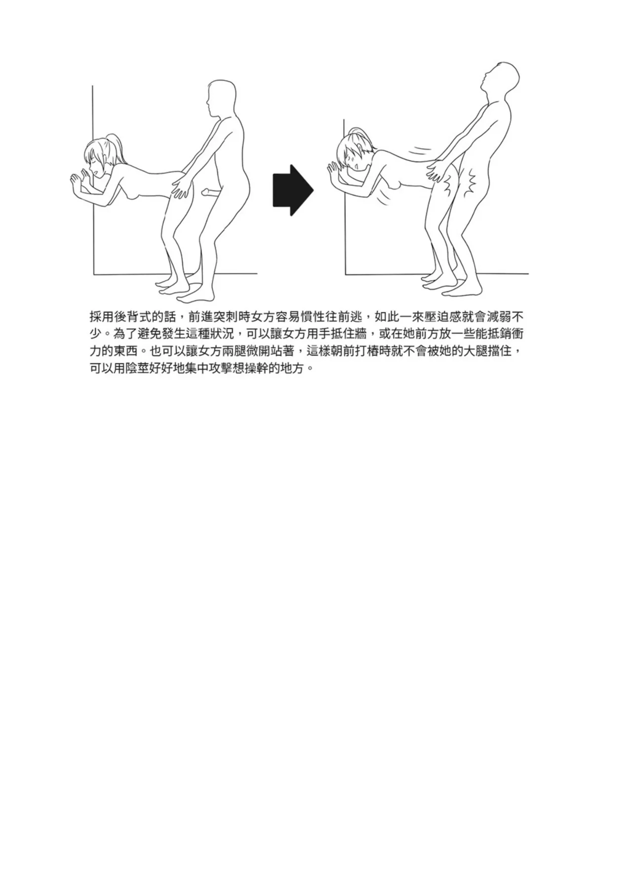 抽插攻略：圖解陰道插入．活塞運動完全指南 page 106 - how to hentai manga - read online free