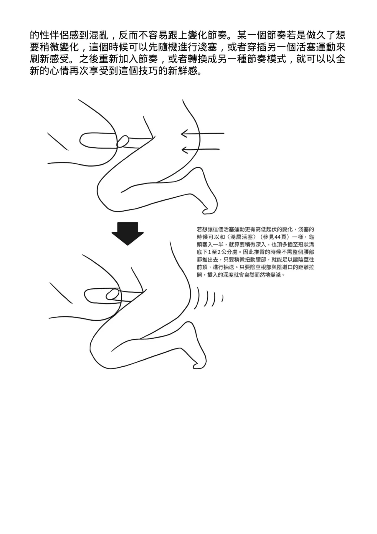 抽插攻略：圖解陰道插入．活塞運動完全指南 - Page 111