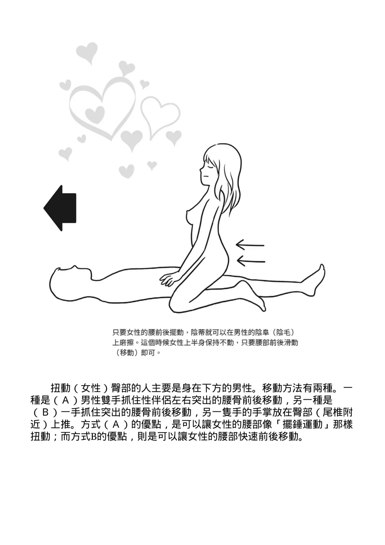 抽插攻略：圖解陰道插入．活塞運動完全指南 - Page 126