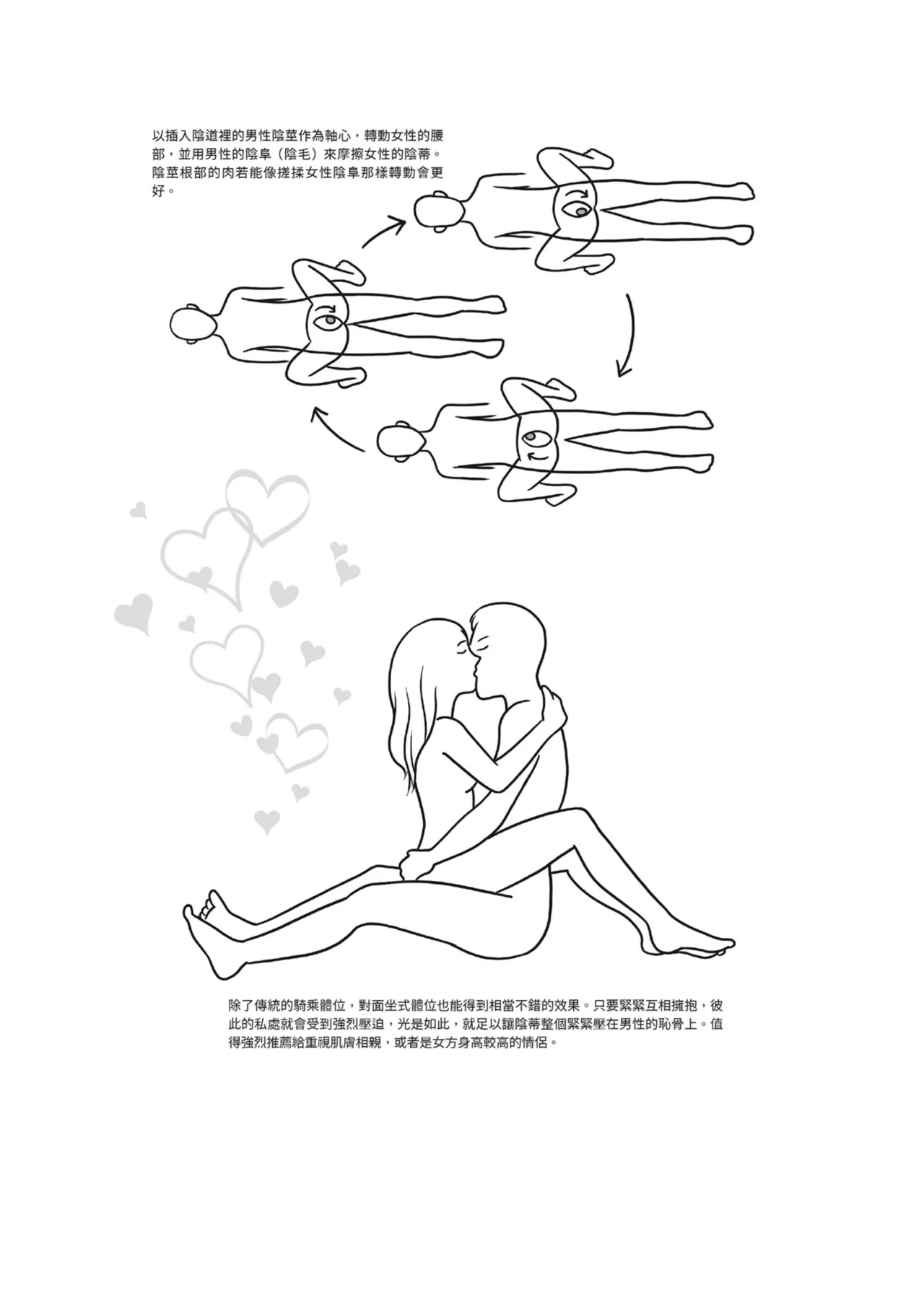 抽插攻略：圖解陰道插入．活塞運動完全指南 - Page 128