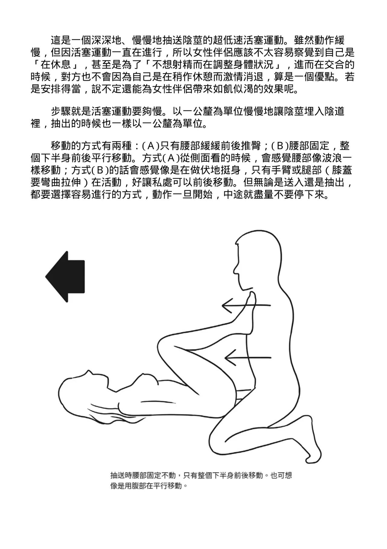 抽插攻略：圖解陰道插入．活塞運動完全指南 - Page 159