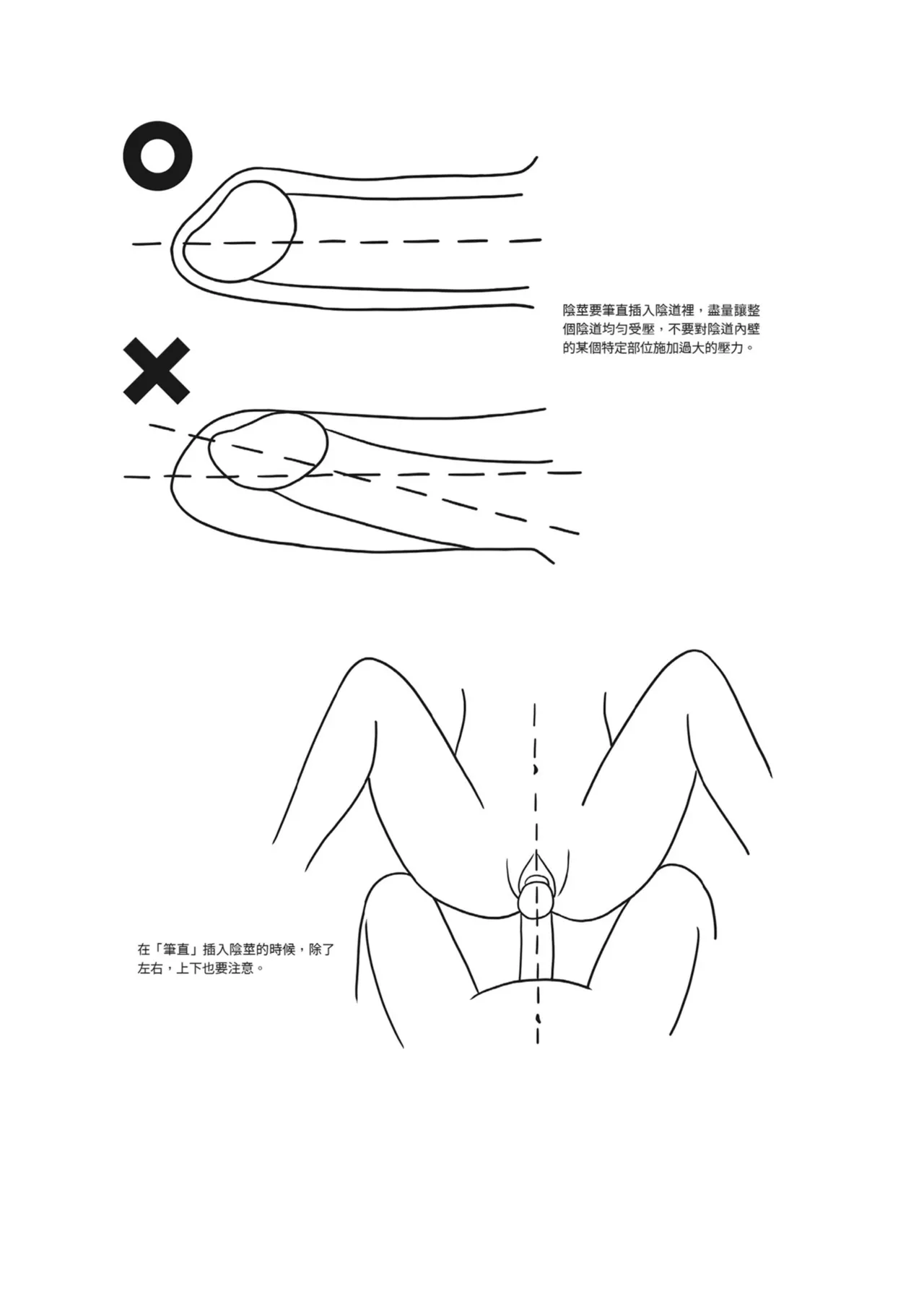抽插攻略：圖解陰道插入．活塞運動完全指南 - Page 161