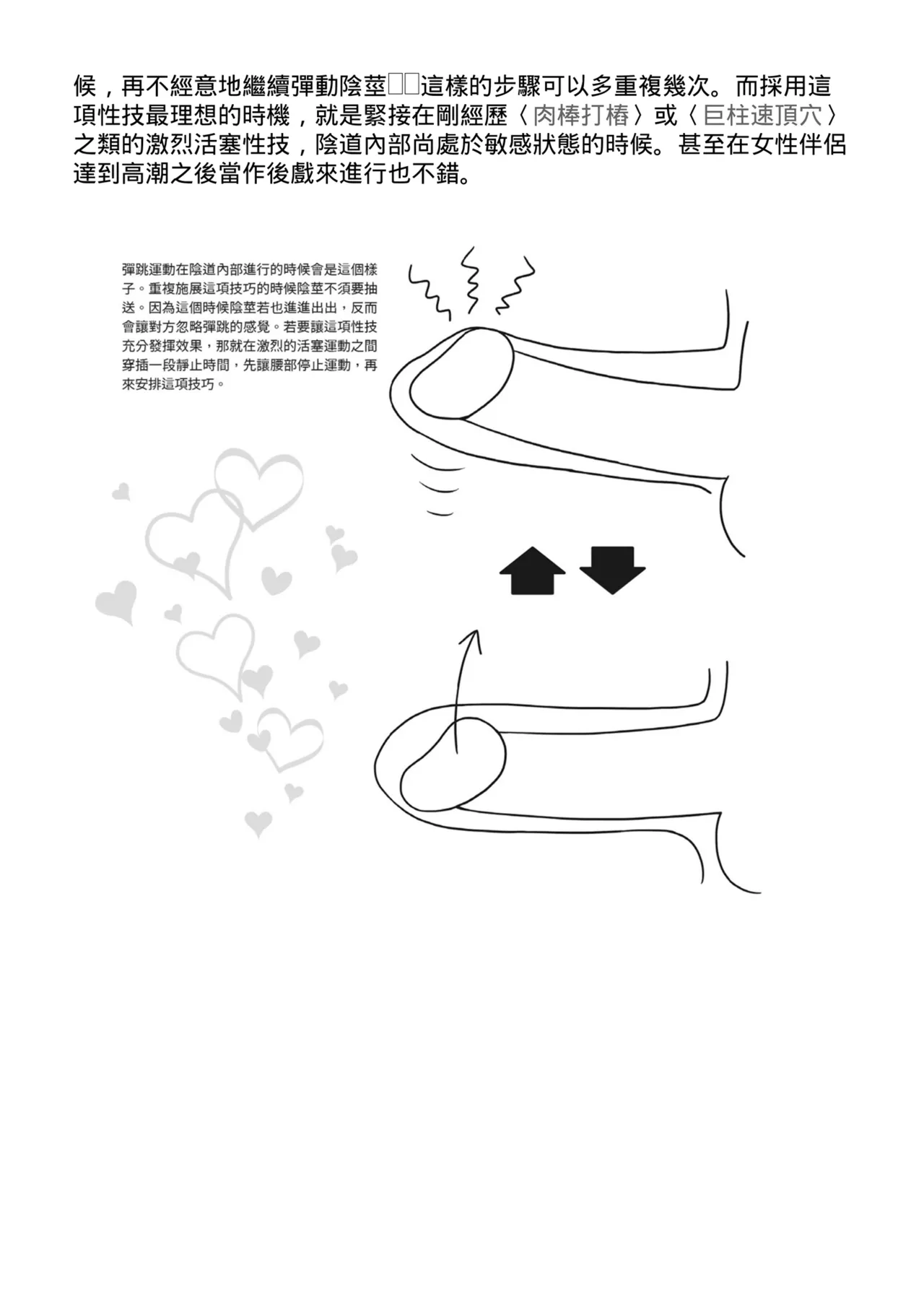 抽插攻略：圖解陰道插入．活塞運動完全指南 page 166 - how to hentai manga - read online free
