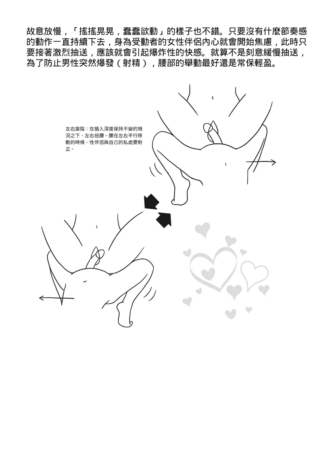 抽插攻略：圖解陰道插入．活塞運動完全指南 - Page 169