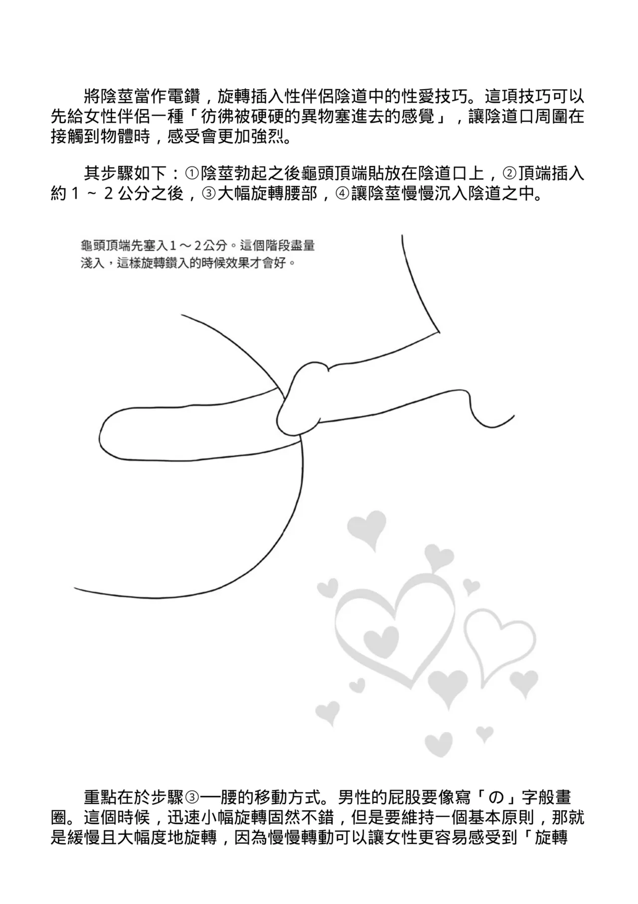 抽插攻略：圖解陰道插入．活塞運動完全指南 page 35 - how to hentai manga - read online free