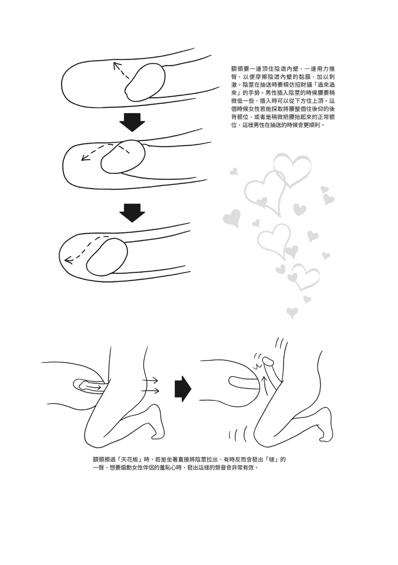 抽插攻略：圖解陰道插入．活塞運動完全指南 - Page 72