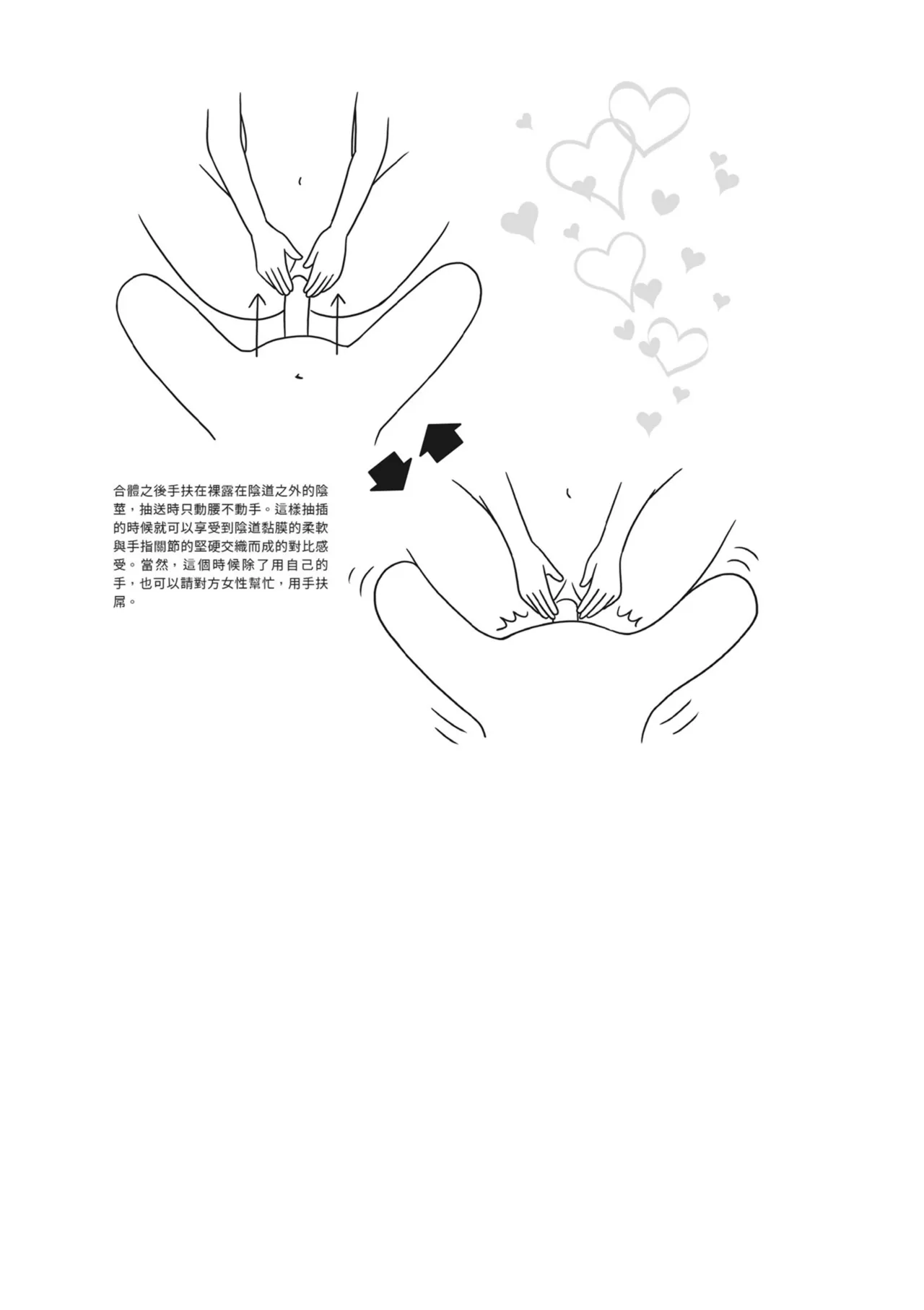 抽插攻略：圖解陰道插入．活塞運動完全指南 page 96 - how to hentai manga - read online free