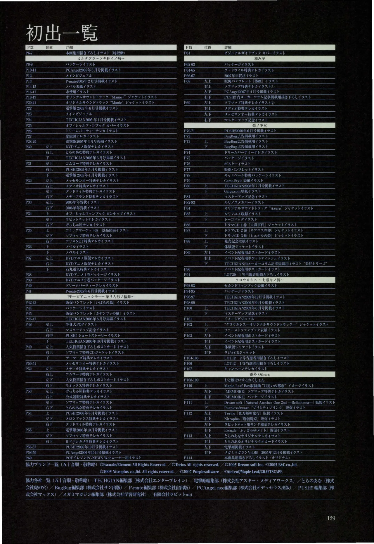 Nuregarasu page 128 - beauty mark stockings hentai manga - read online free