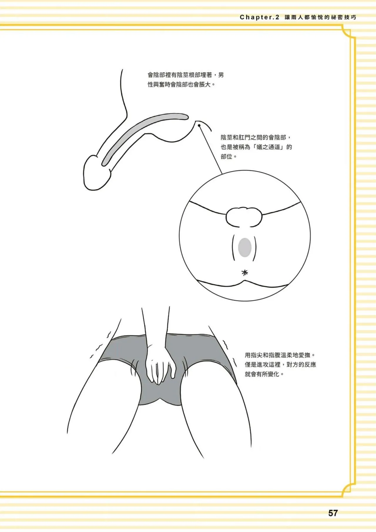 給想體驗究極性愛的妳——给女孩的榨精法则 (清水健)【官繁中版】 page 57 - full color how to hentai manga - read online free