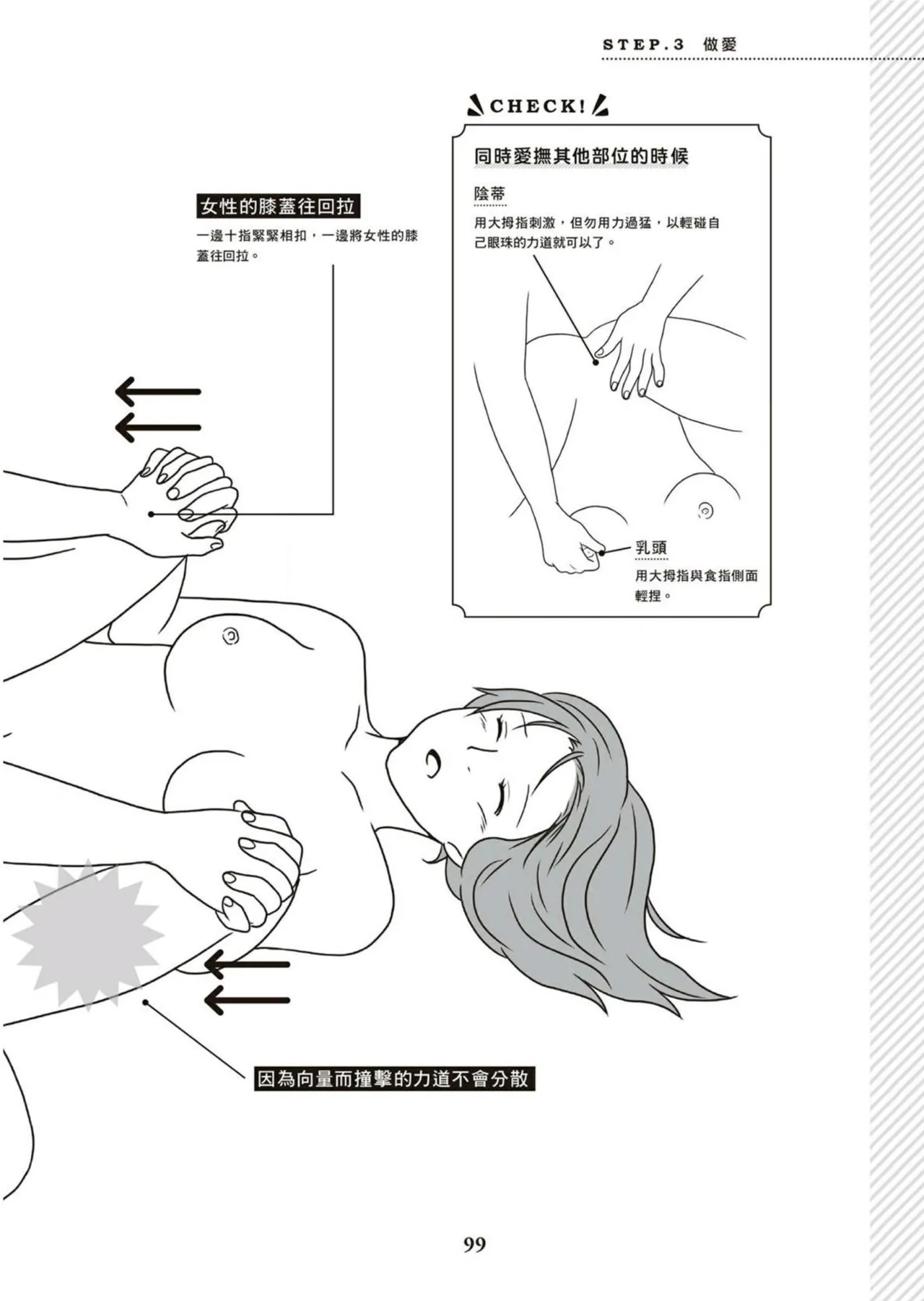 圖解天王AV男優清水健萬人斬性愛密技-究极男女合欢术【中文翻译】 page 100 - big breasts how to hentai manga - read online free