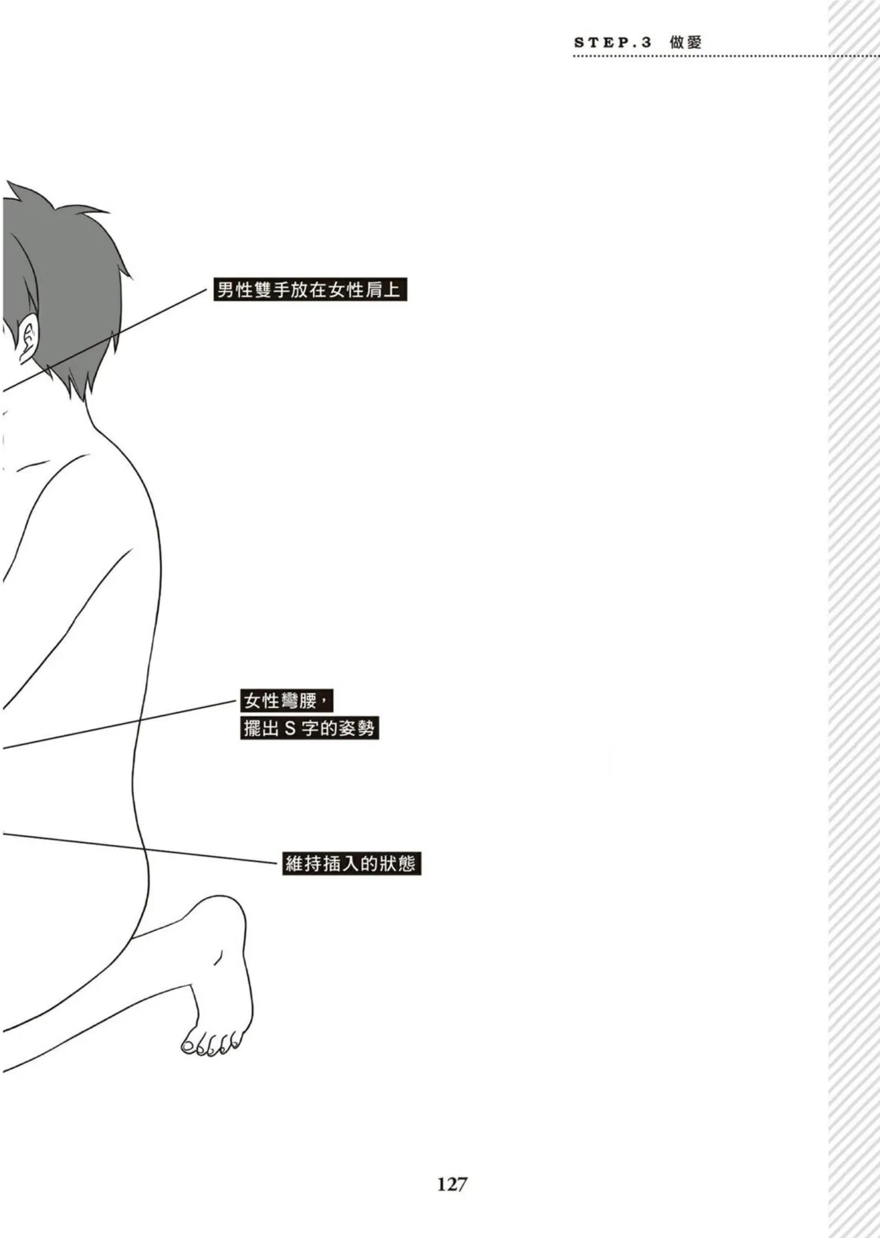 圖解天王AV男優清水健萬人斬性愛密技-究极男女合欢术【中文翻译】 page 128 - big breasts how to hentai manga - read online free