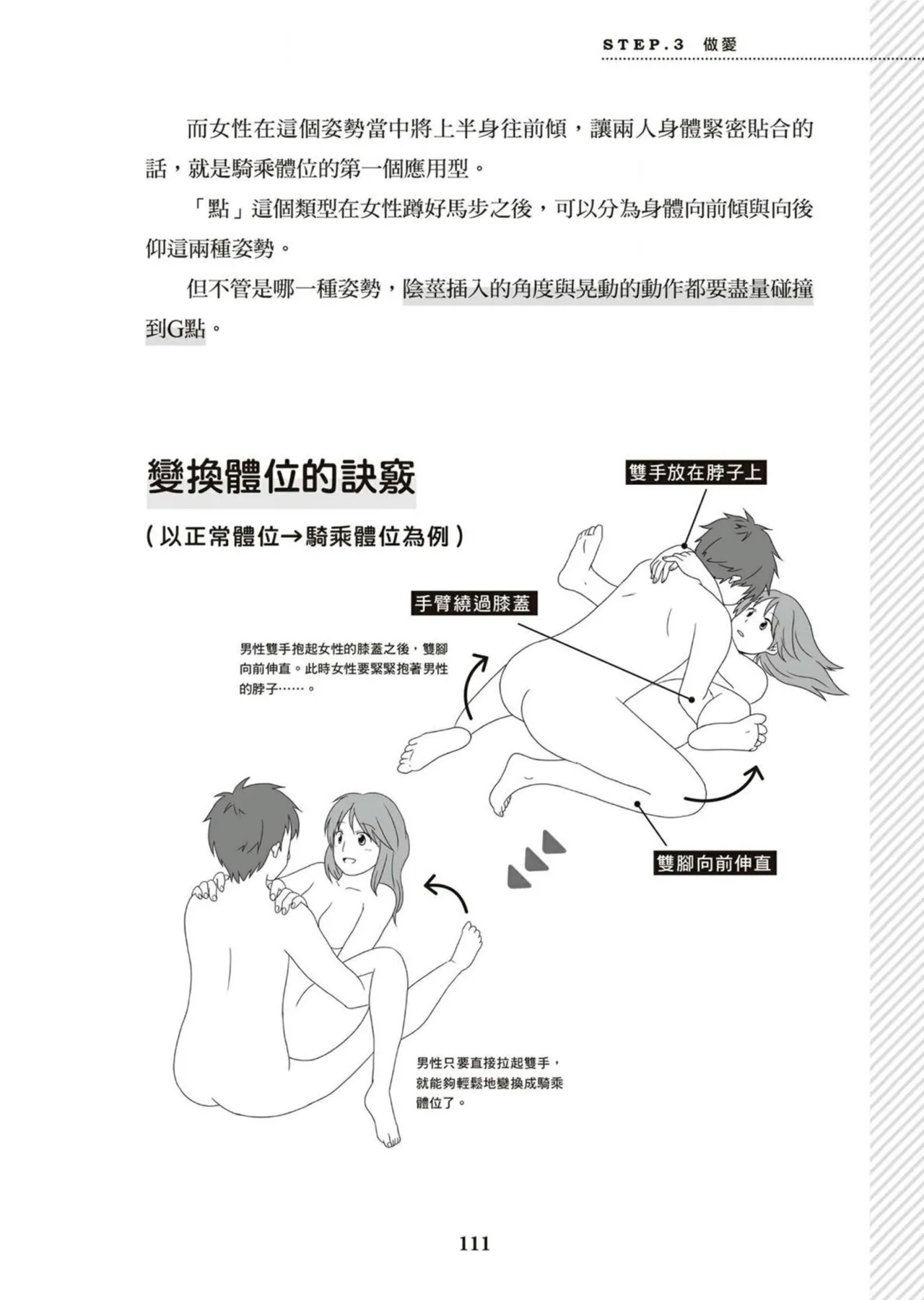 圖解天王AV男優清水健萬人斬性愛密技-究极男女合欢术【中文翻译】 page 112 - big breasts how to hentai manga - read online free
