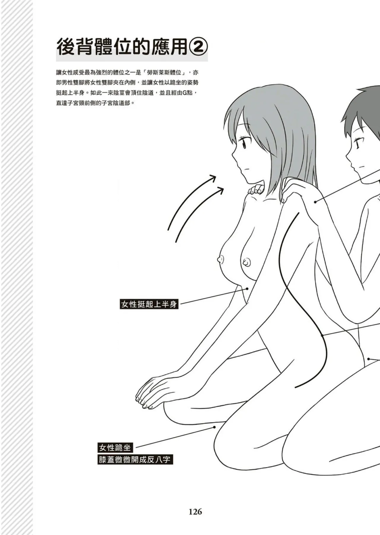 圖解天王AV男優清水健萬人斬性愛密技-究极男女合欢术【中文翻译】 page 127 - big breasts how to hentai manga - read online free