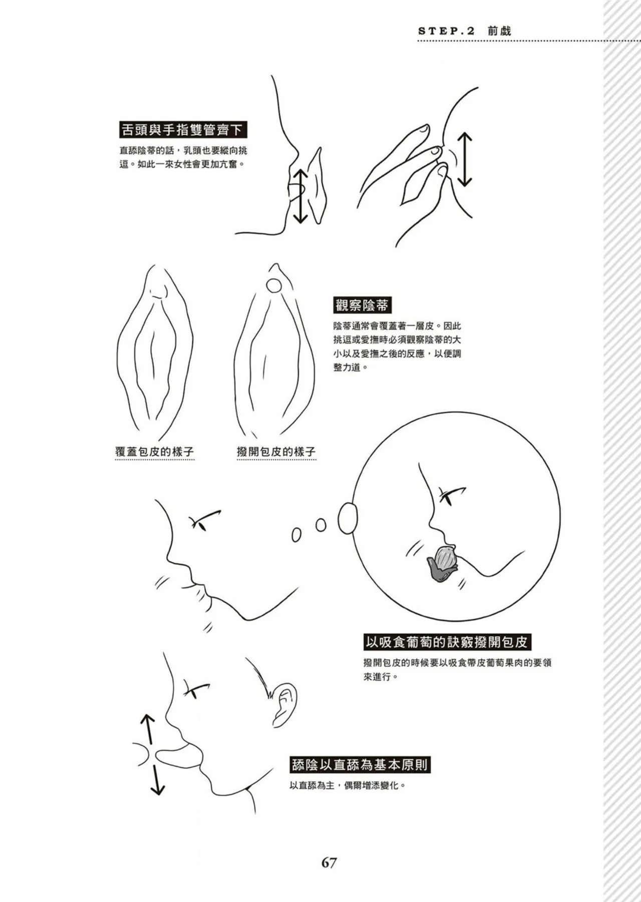 圖解天王AV男優清水健萬人斬性愛密技-究极男女合欢术【中文翻译】 page 68 - big breasts how to hentai manga - read online free