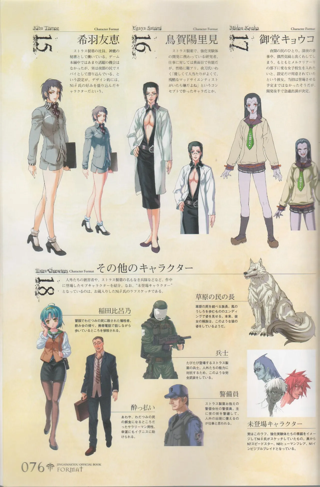 Hyakka Emaki: Jingai Makyo Official Guidebook page 76 - artbook mosaic censorship hentai manga - read online free