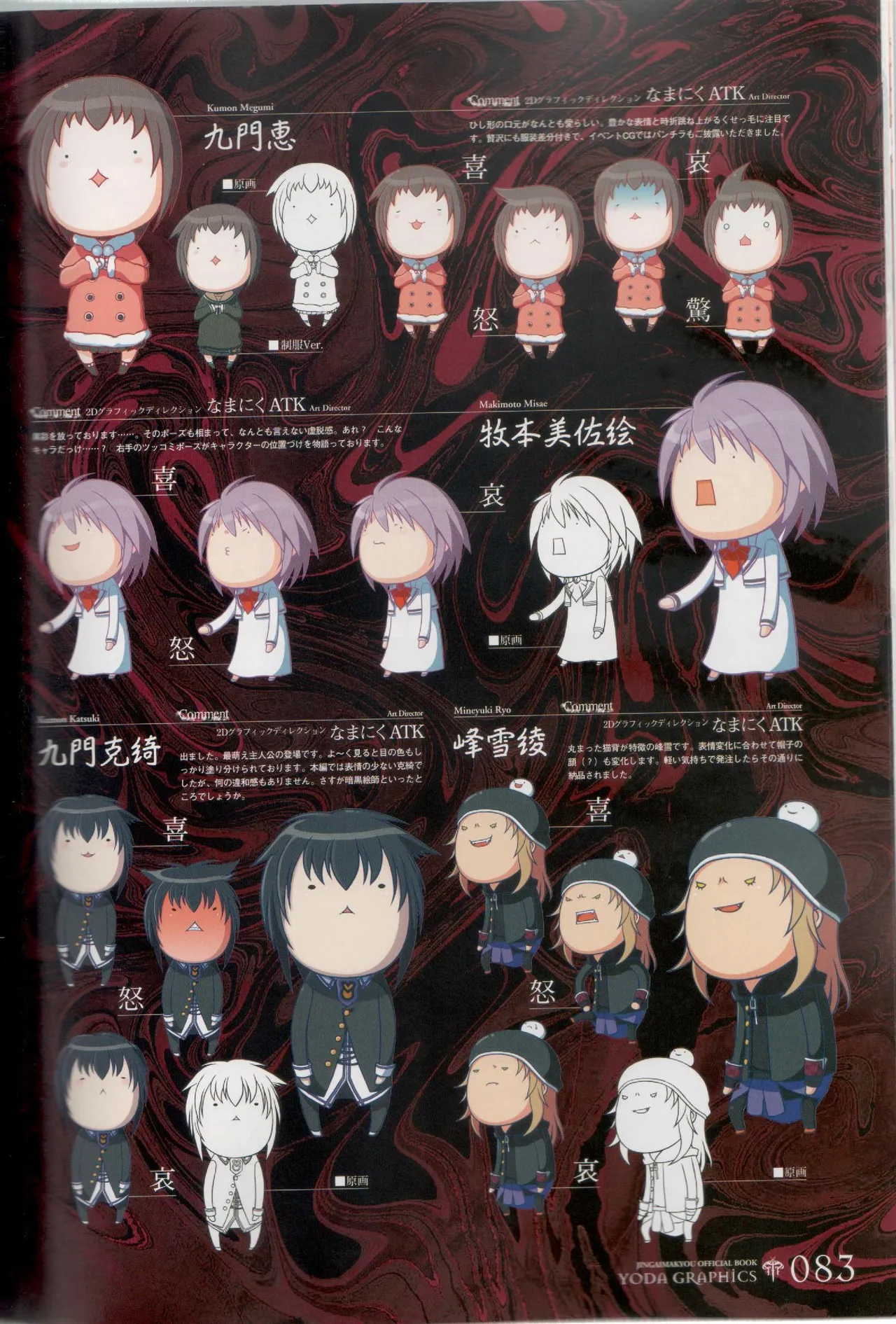 Hyakka Emaki: Jingai Makyo Official Guidebook page 83 - mosaic censorship artbook hentai manga - read online free