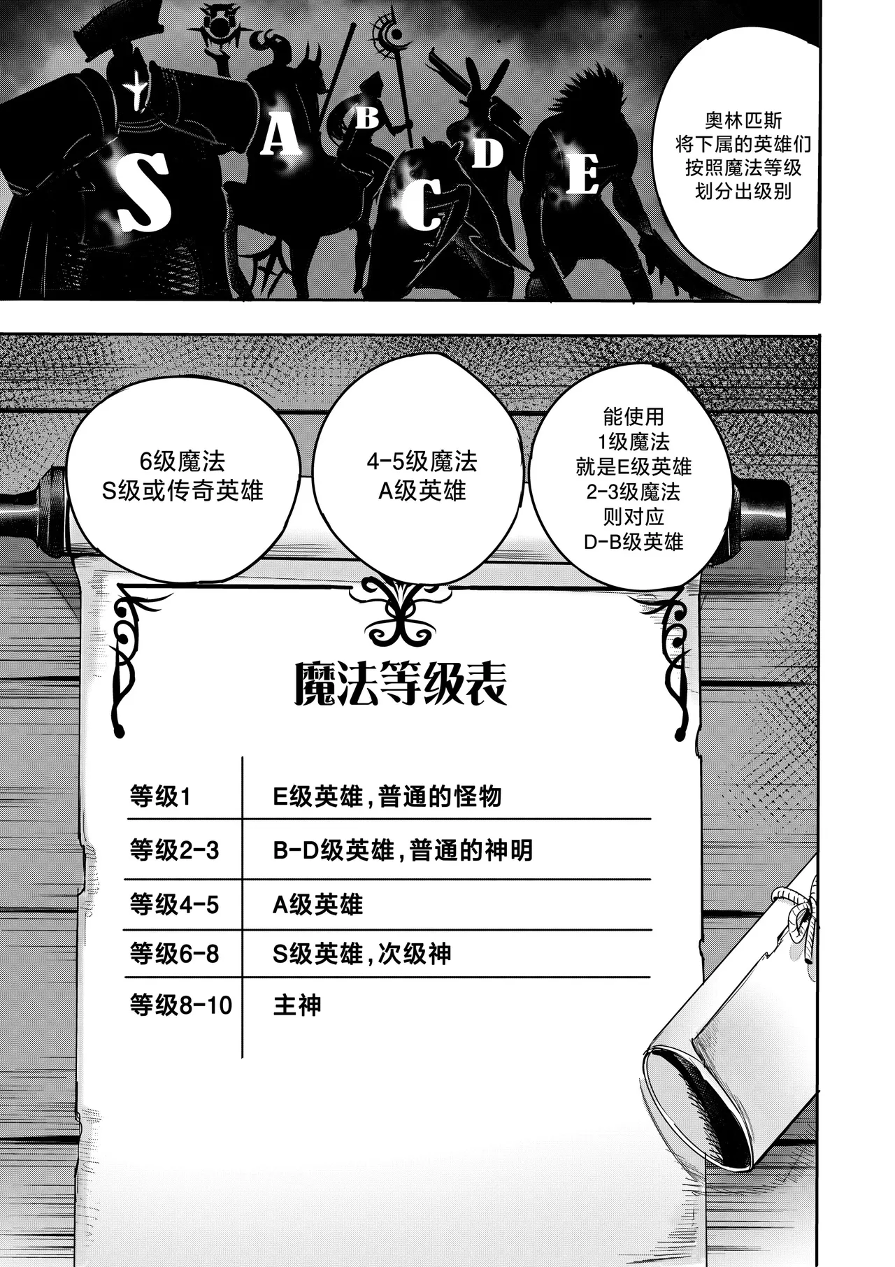 I Sold My Body to A God page 53 original parody - compilation hentai manga - read online free