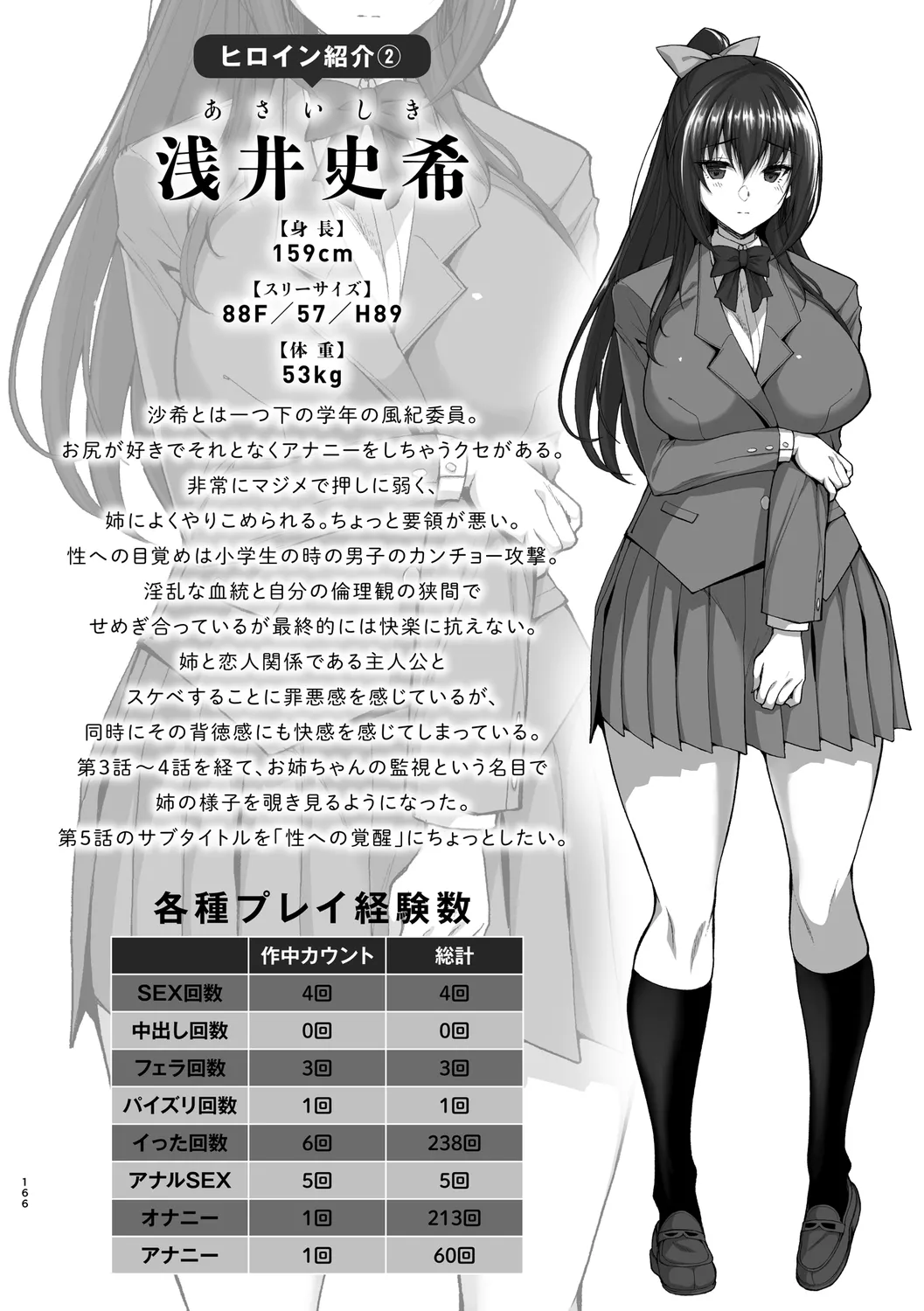 Chishoujo Fuuki Iin no Dare ni mo Ienai Inbi na Onegai page 222 - sole male nakadashi hentai manga - read online free