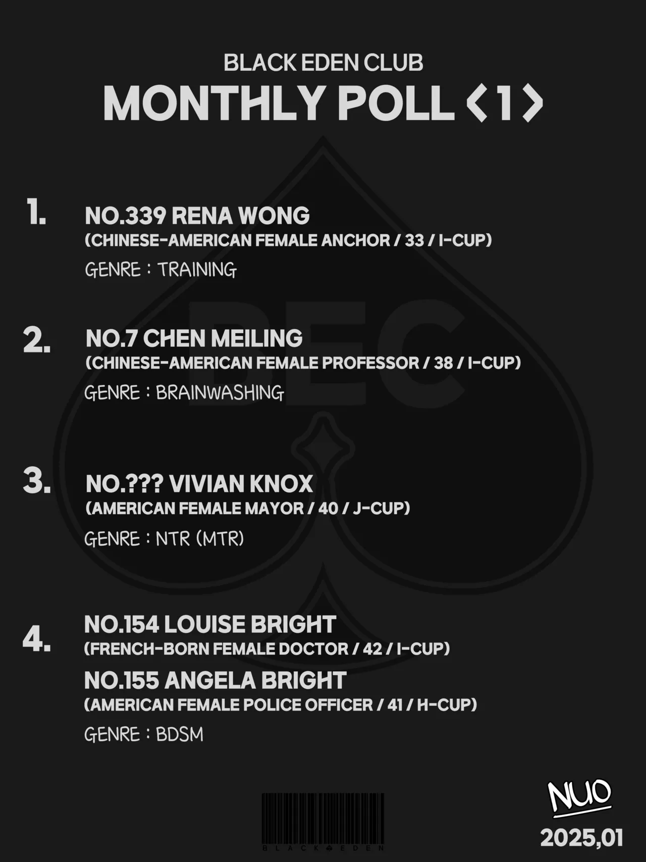 Black Eden Club - The Voting Chapter page 20 original parody - big breasts dark skin hentai manga - read online free