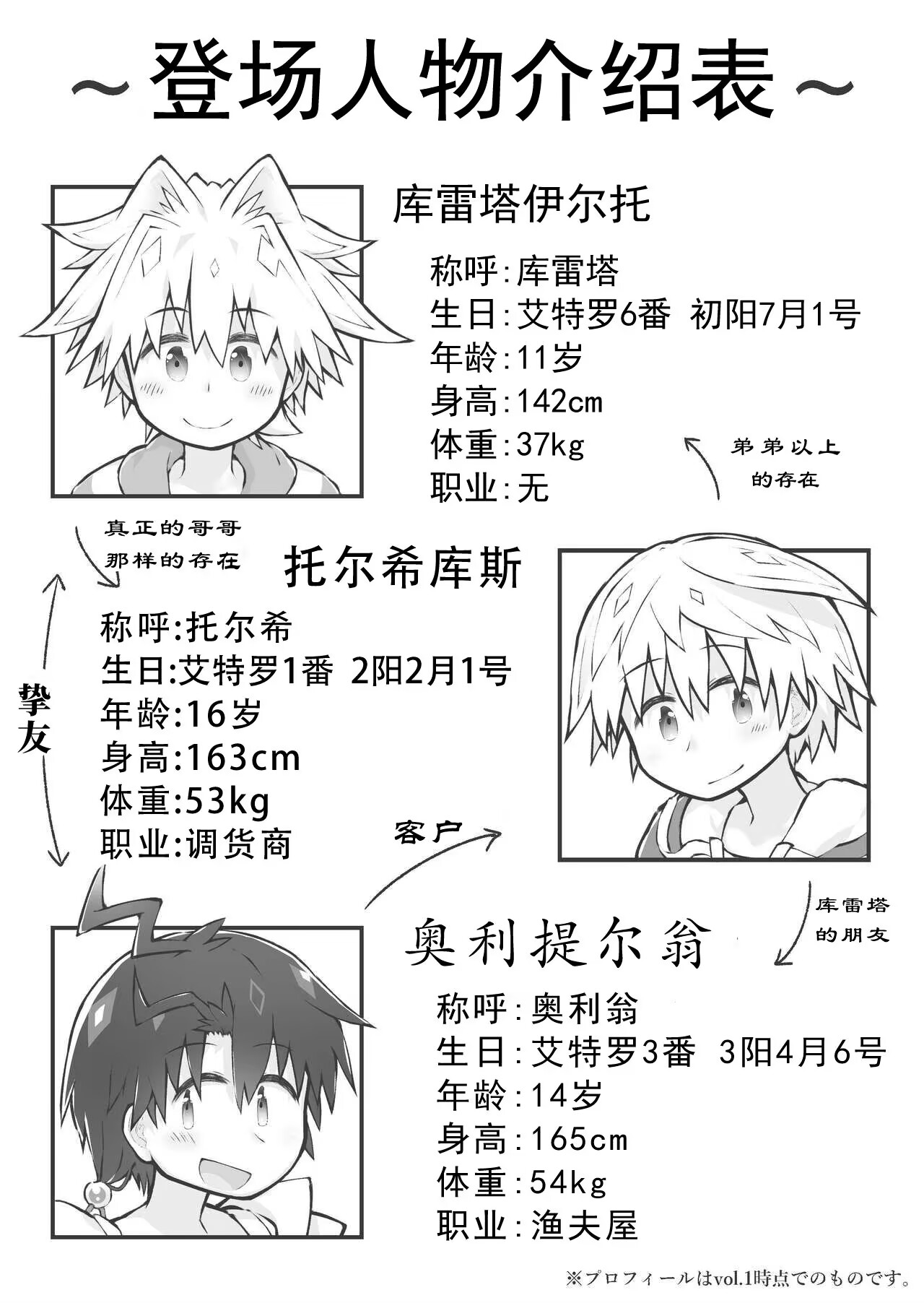 Preview page 2