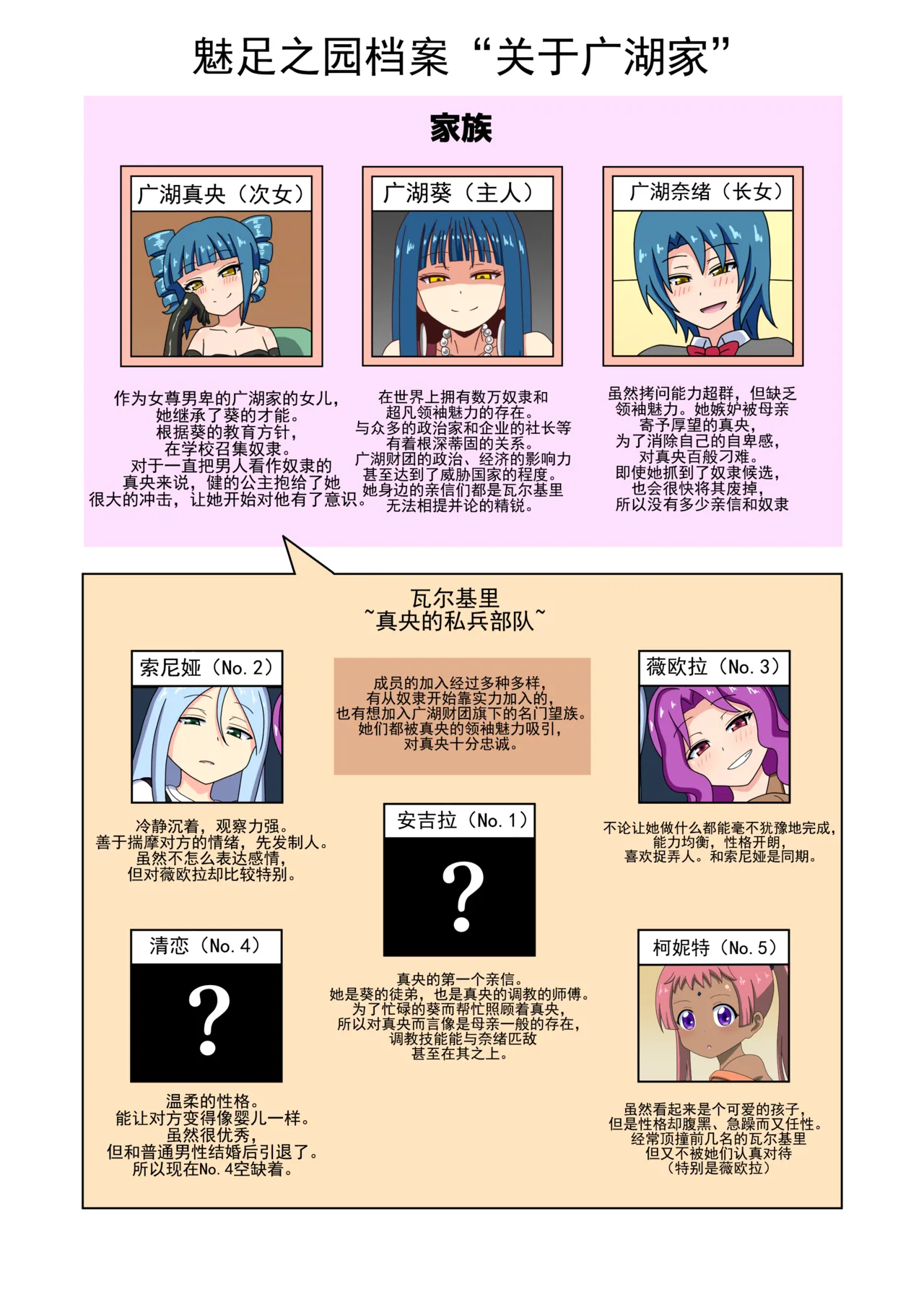 Mitari no Sono Ep. 93- | 魅足之园 （93话起）更新到211话 page 55 original parody - full color mosaic censorship hentai manga - read online free