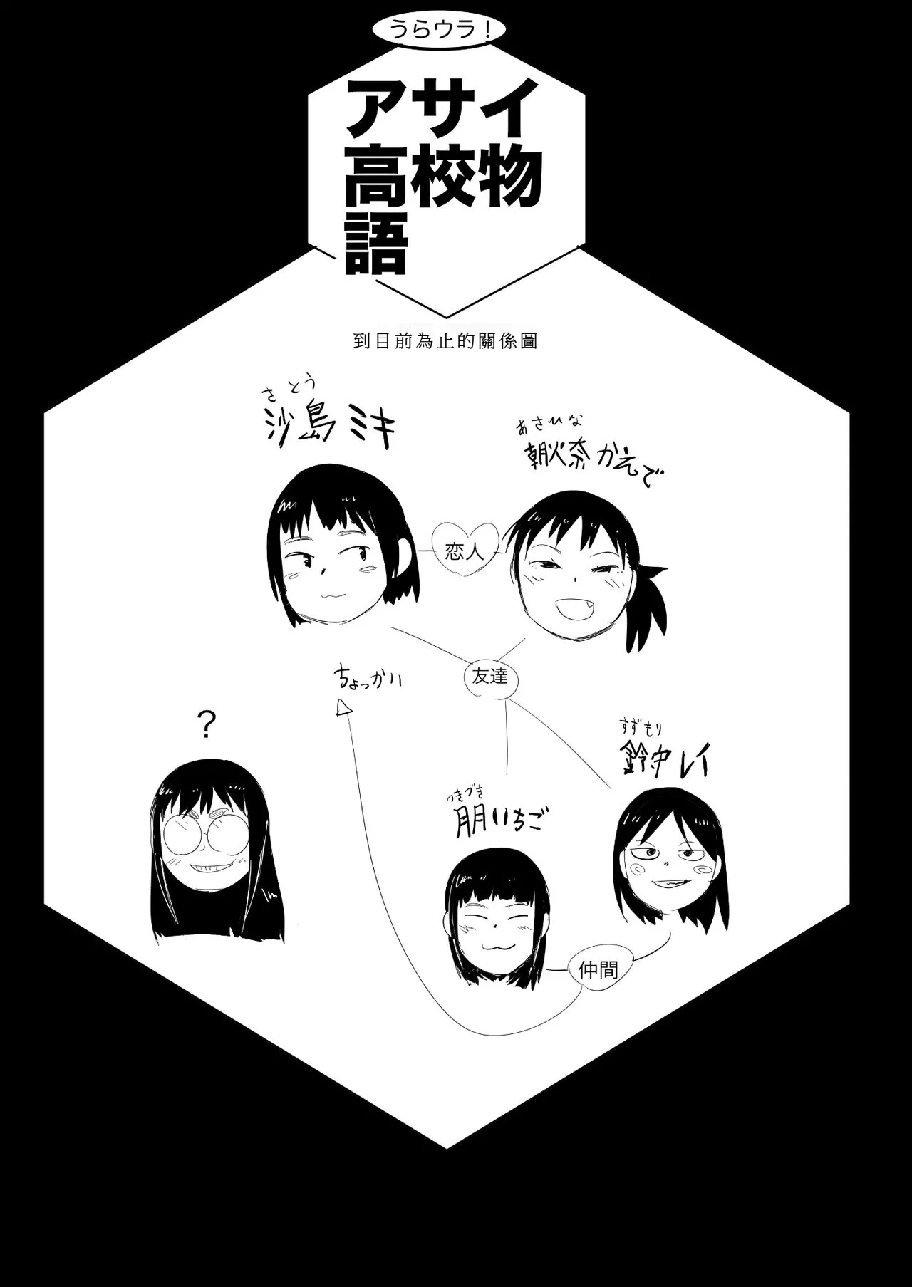 Uraura! Asai Koukou Monogatari | 朝比奈高校故事 page 28 original parody - kissing females only hentai manga - read online free