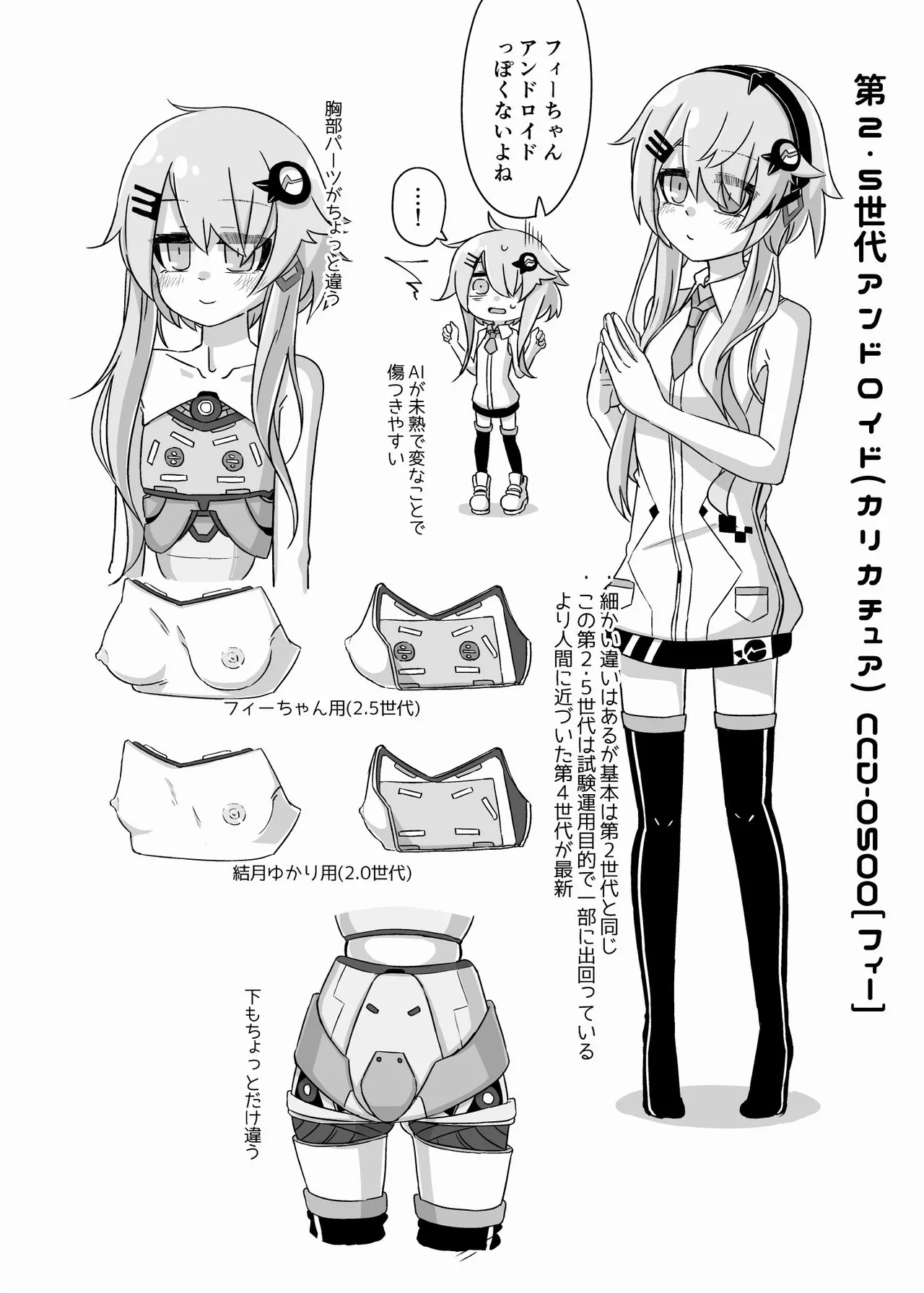 ANDROID CONCEPT page 48 featuring yukari yuzuki - robot hentai manga - read online free