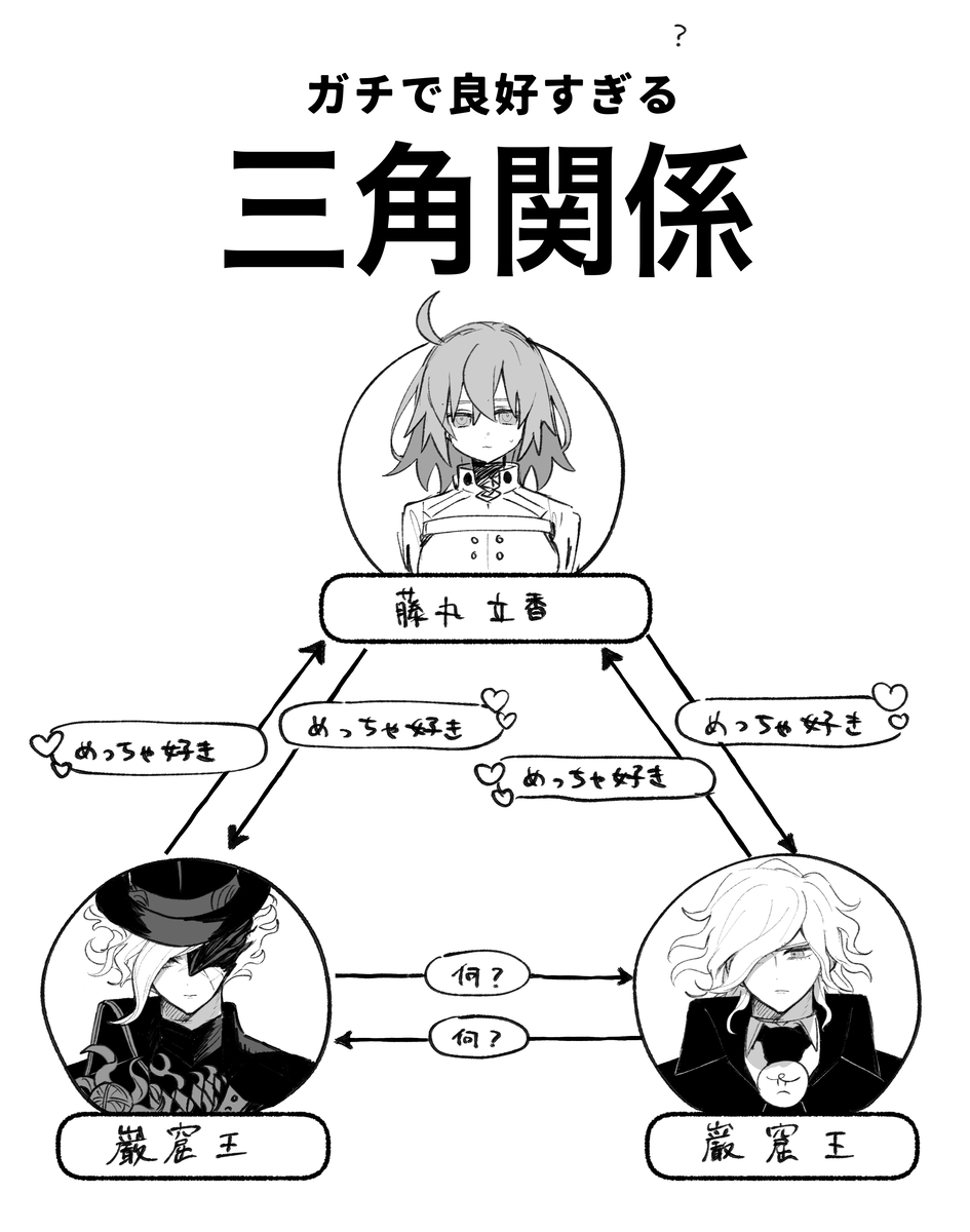 Iwao guda ♀ matome ④ [ fate grand order ) page 25 featuring gudako fate grand order parody - read online free