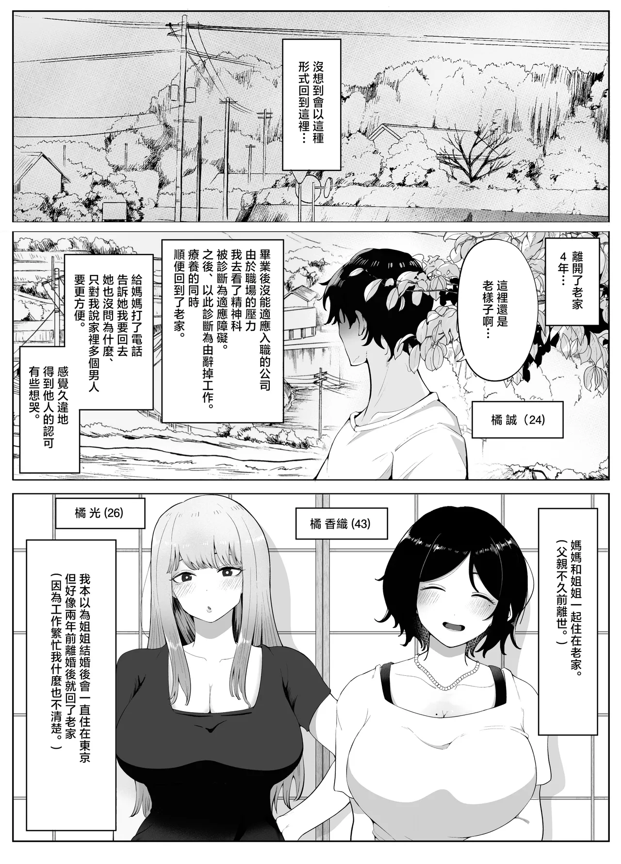 Yonnen Buri ni Jikka ni Kisei shitara Haha to Ane ga Kinjo no Kusogaki Domo no Mesu Pet ni Natteimashita. - Page 2
