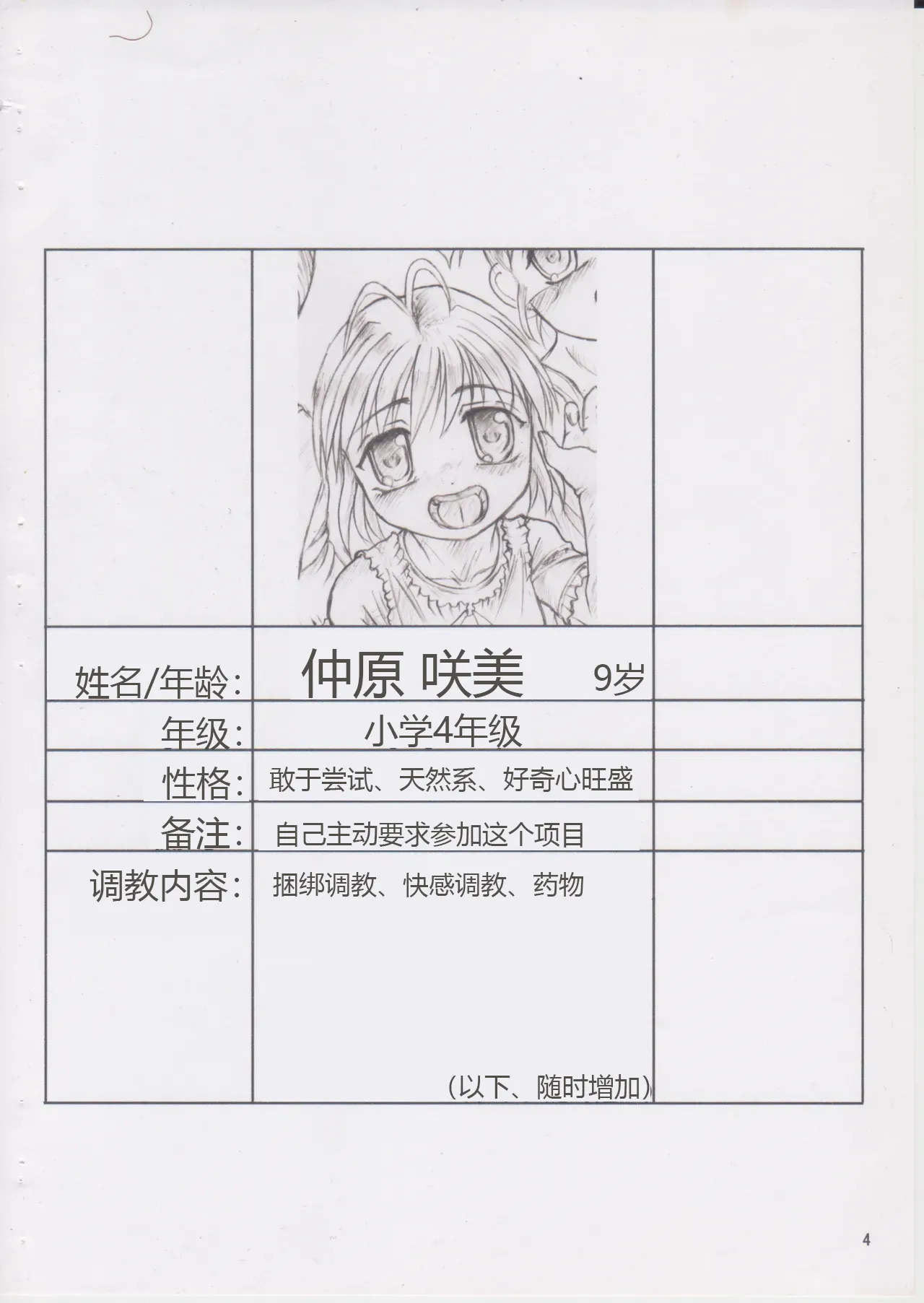 三姉妹調教遊戯 - Page 2