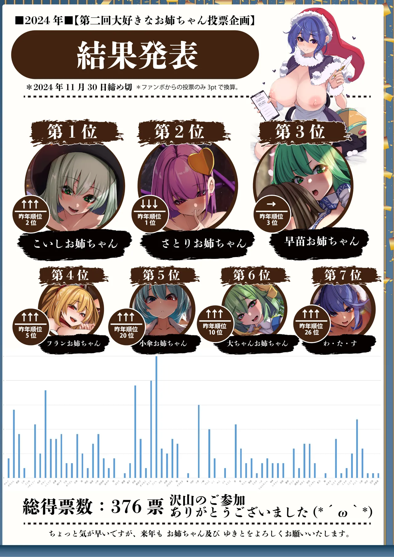 ゆきばこ2025年1月号 - Page 16